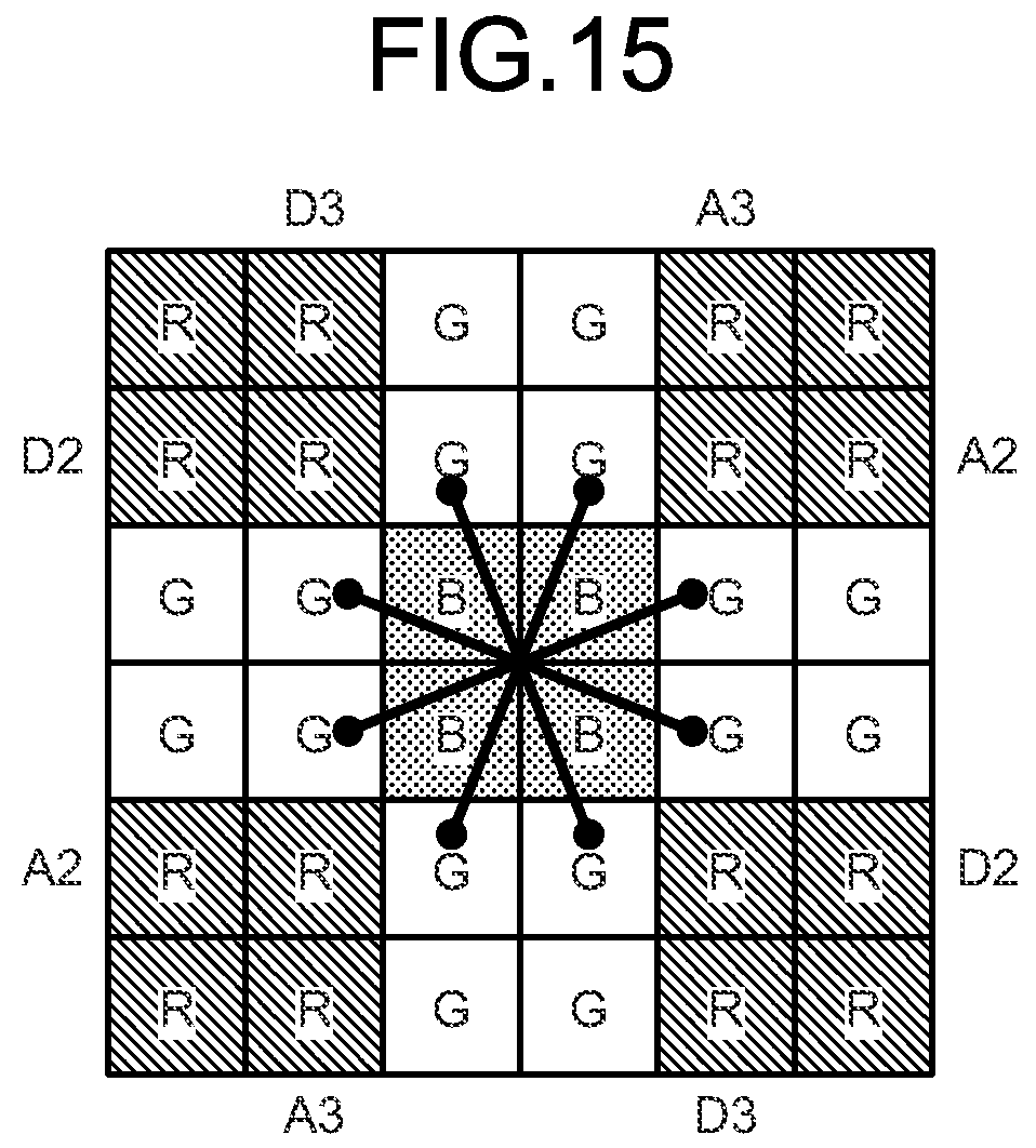 Patent US11847759 Figure 9 – Image processing device, image processing method, and image processing program
