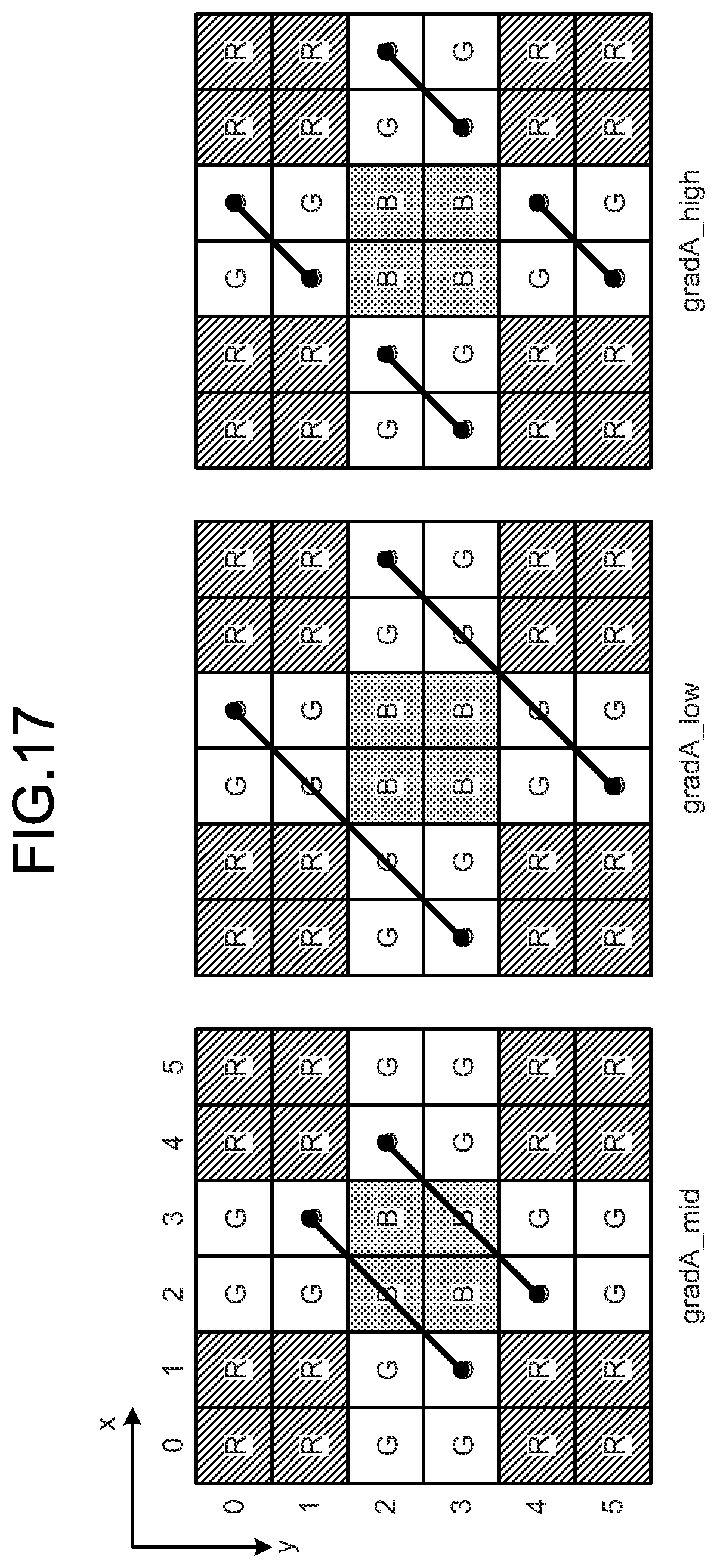Patent US11847759 Figure 11 – Image processing device, image processing method, and image processing program