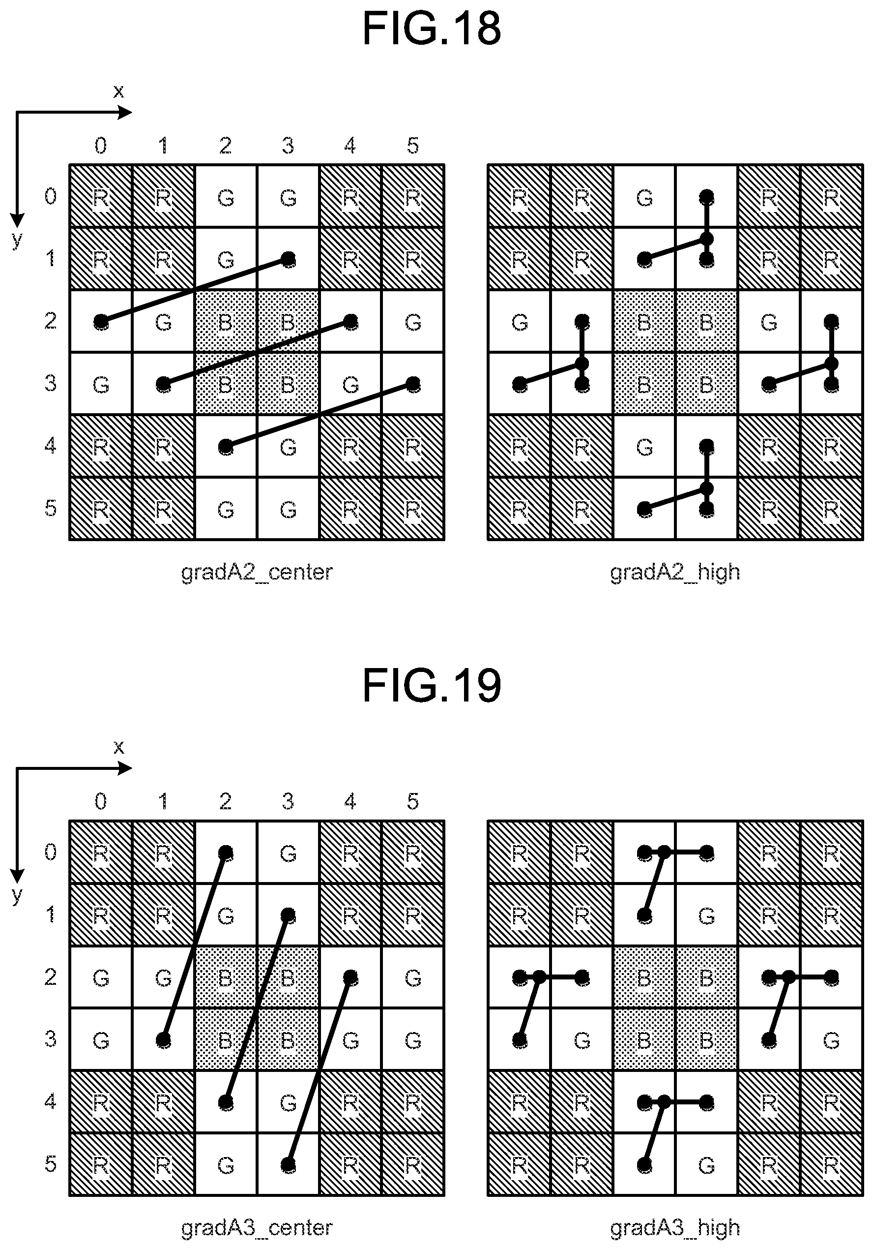 Patent US11847759 Figure 12 – Image processing device, image processing method, and image processing program