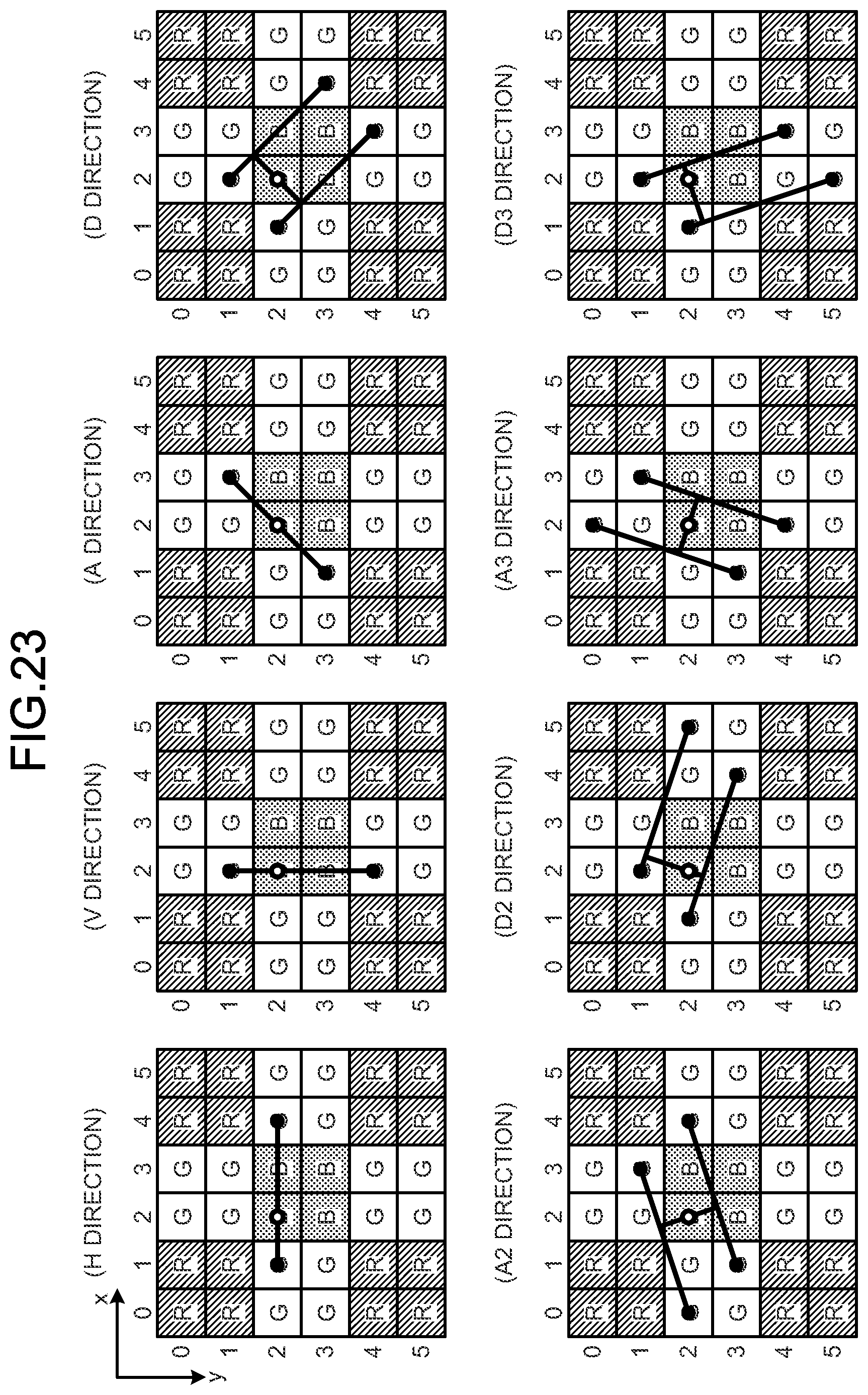 Patent US11847759 Figure 15 – Image processing device, image processing method, and image processing program