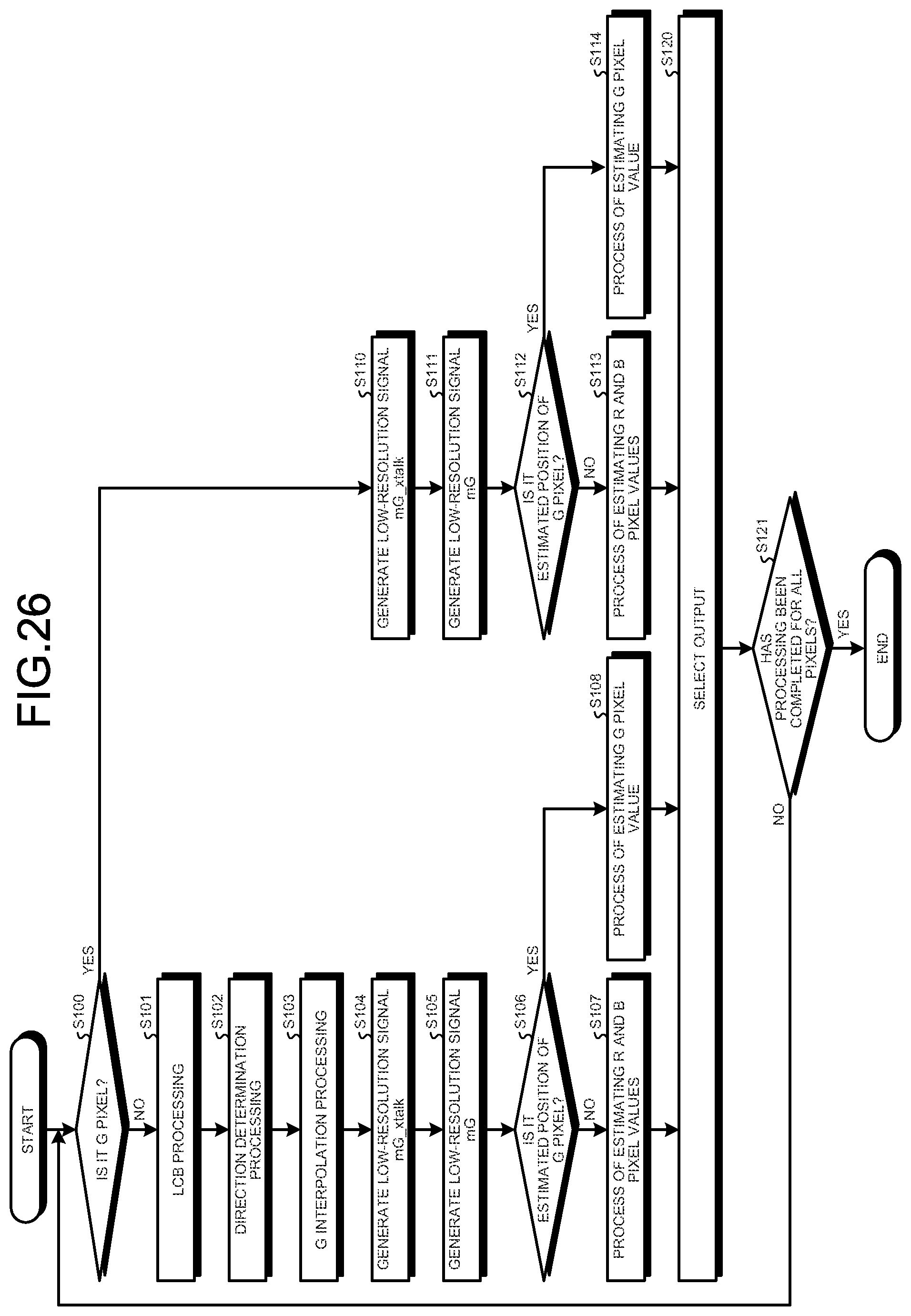 Patent US11847759 Figure 17 – Image processing device, image processing method, and image processing program