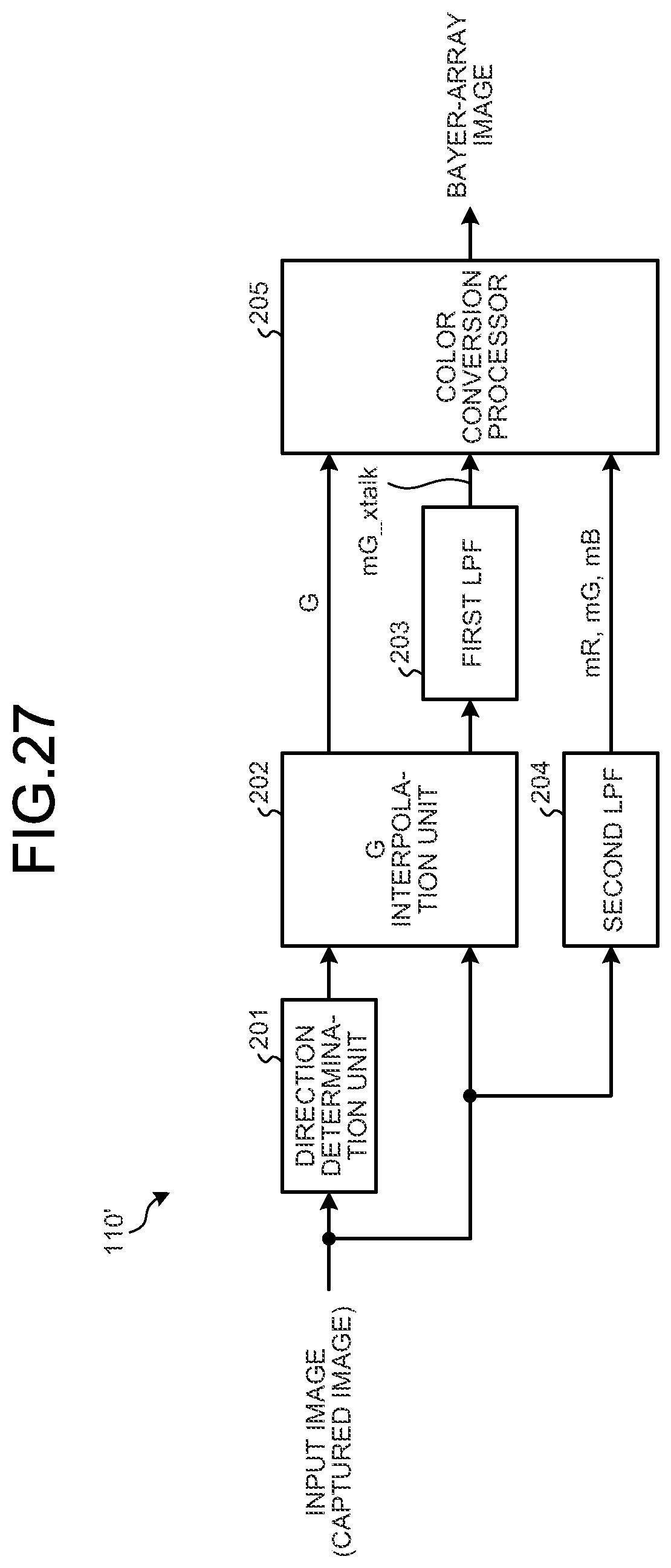 Patent US11847759 Figure 18 – Image processing device, image processing method, and image processing program
