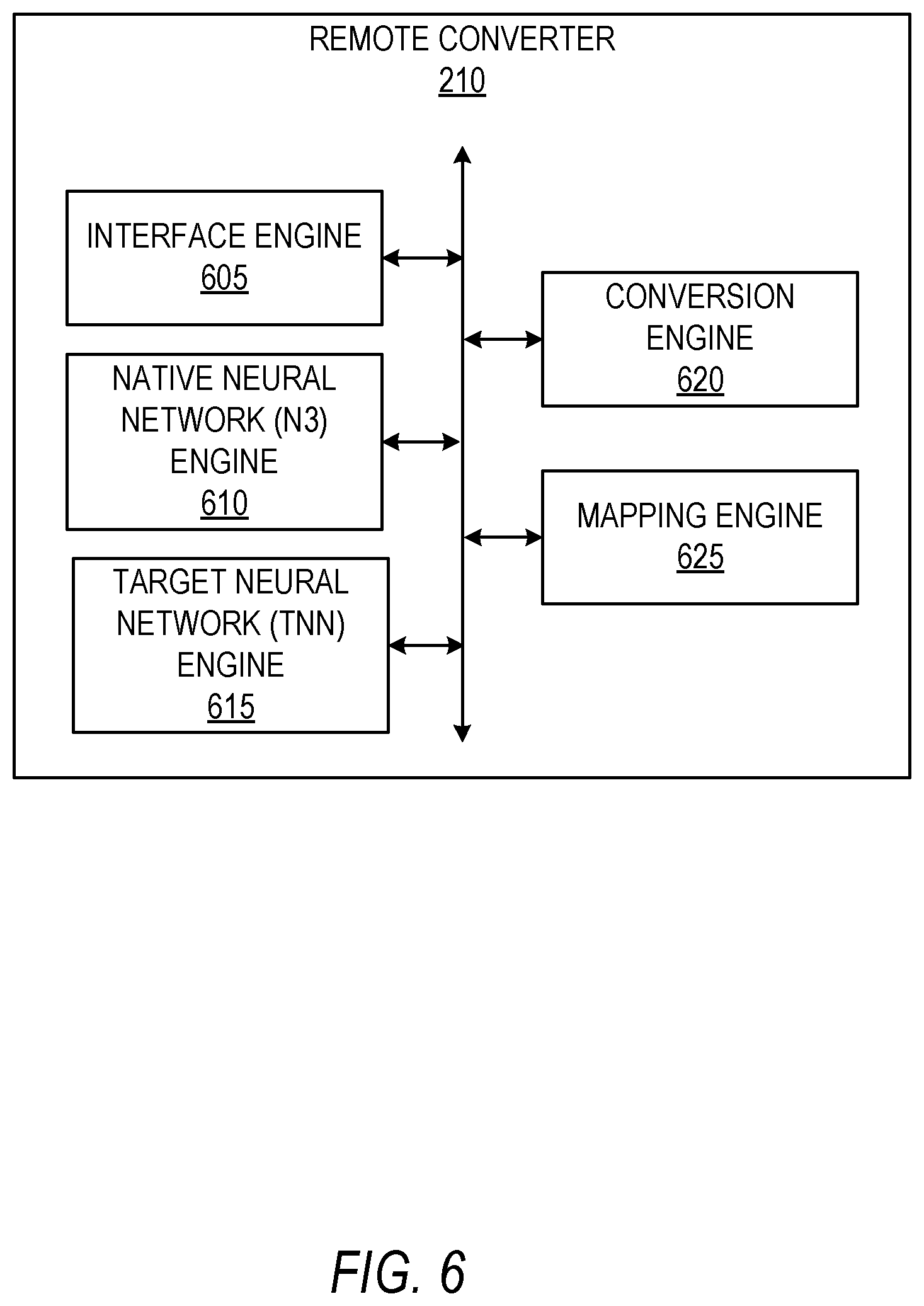 Patent US11847760 Figure 6 – Remote distribution of neural networks