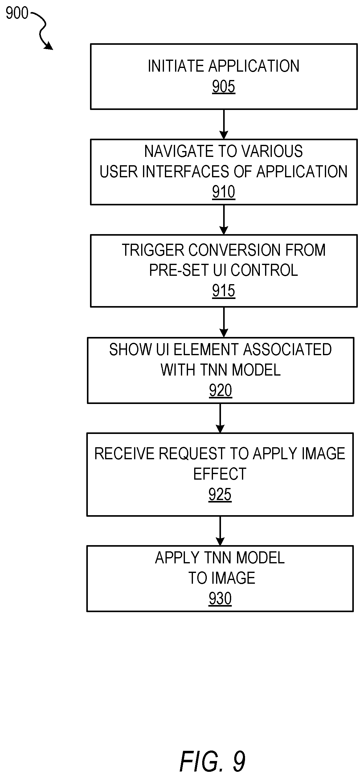 Patent US11847760 Figure 9 – Remote distribution of neural networks