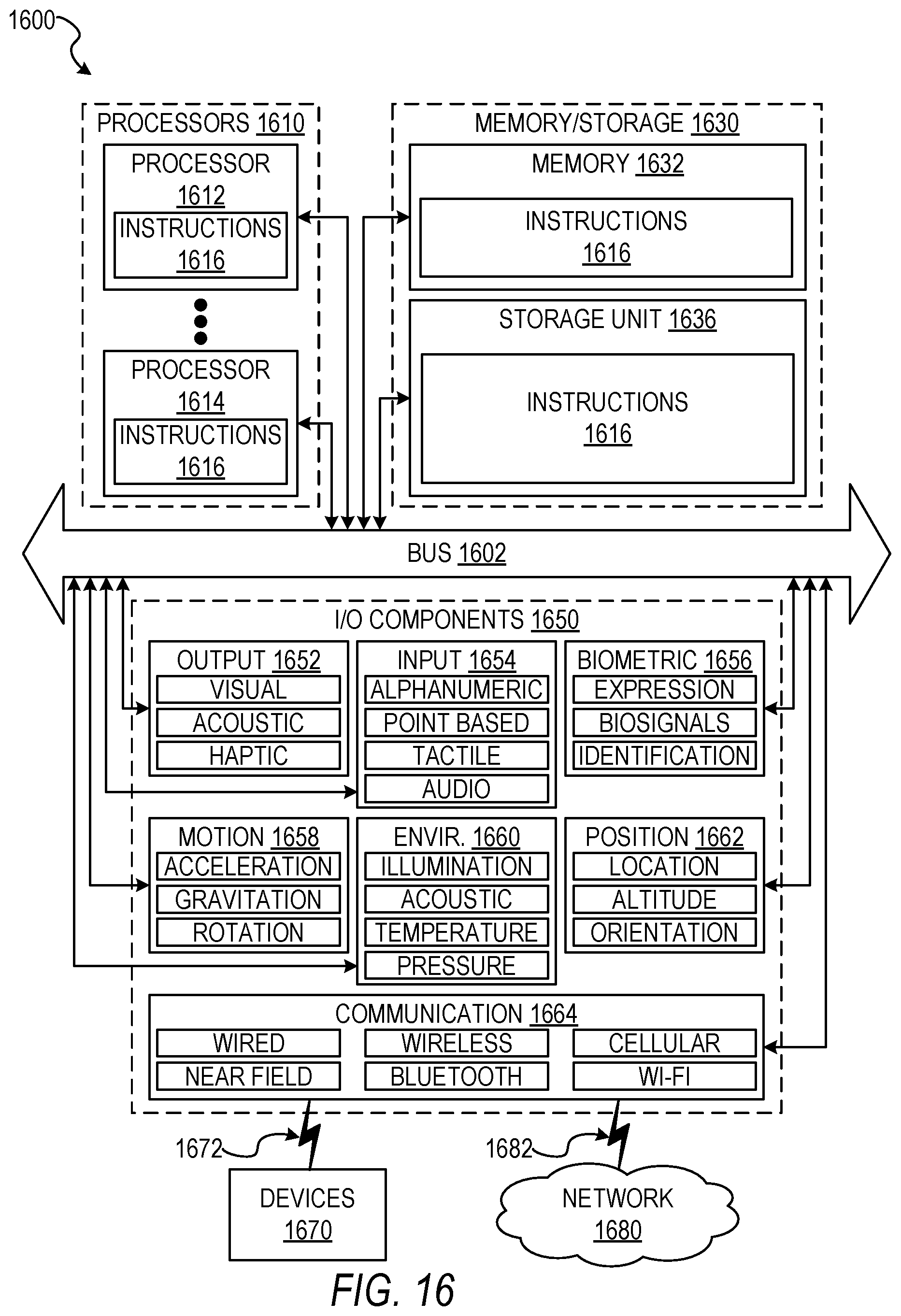 Patent US11847760 Figure 18 – Remote distribution of neural networks