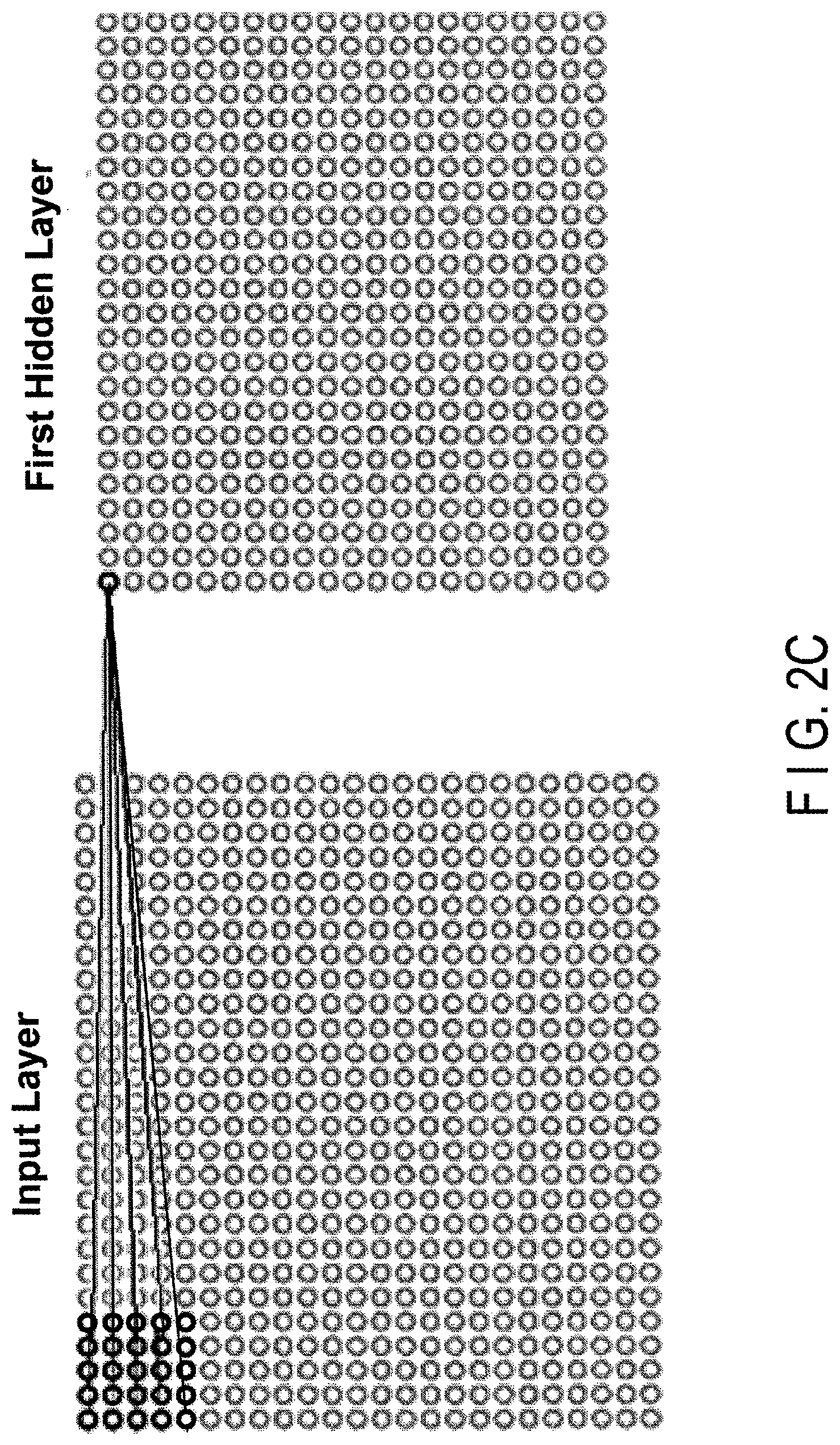 Patent US11847761 Figure 5 – Medical image processing apparatus having a plurality of neural networks corresponding to different fields of view