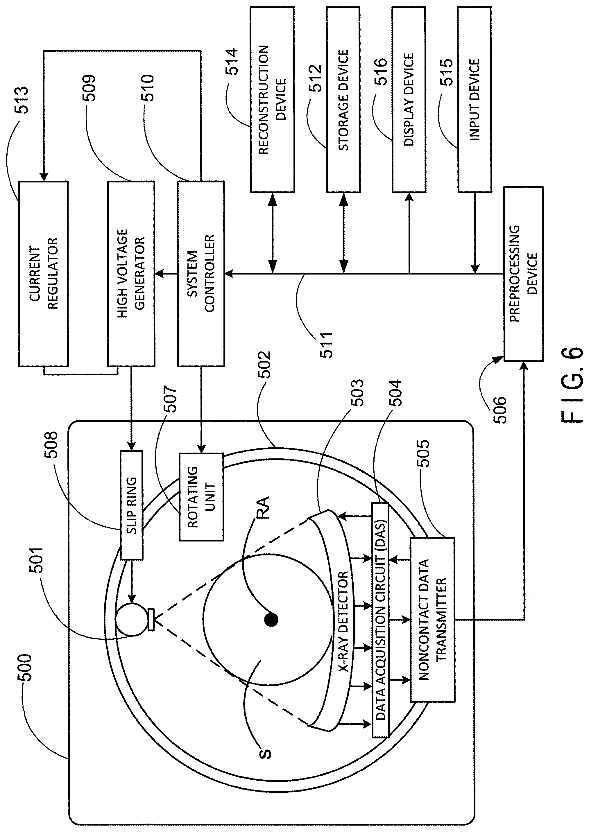 Patent US11847761 Figure 10 – Medical image processing apparatus having a plurality of neural networks corresponding to different fields of view