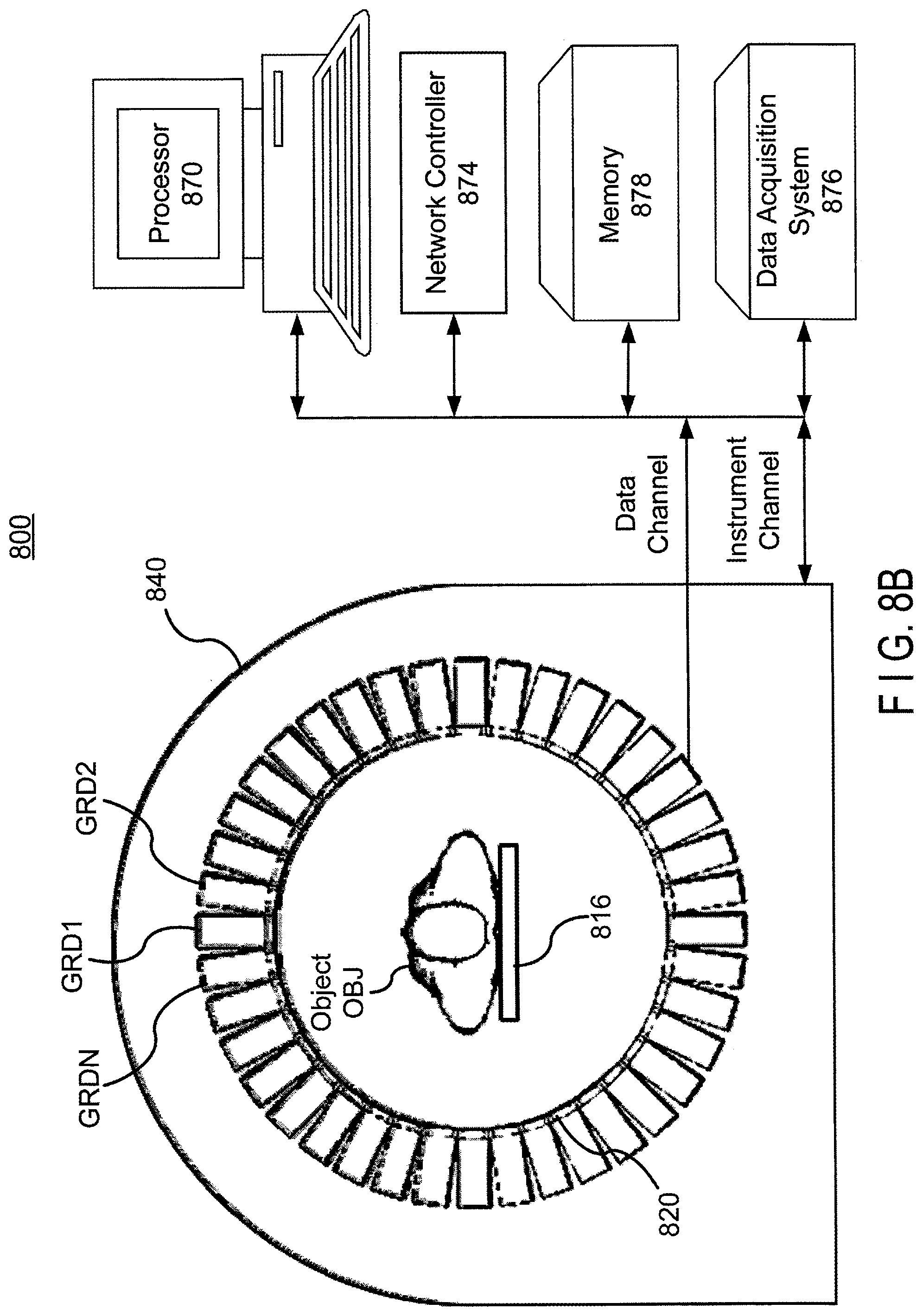 Patent US11847761 Figure 13 – Medical image processing apparatus having a plurality of neural networks corresponding to different fields of view