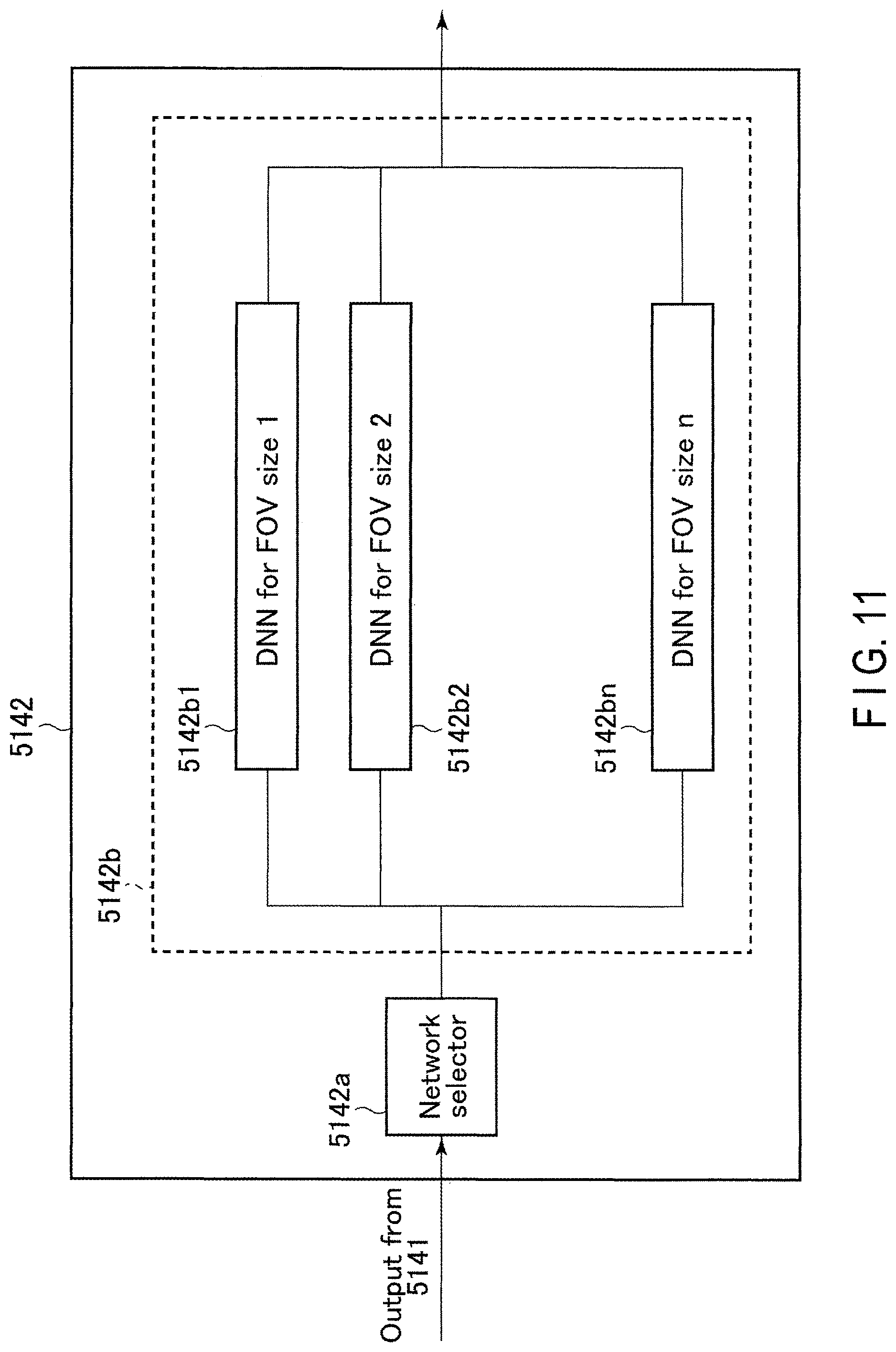 Patent US11847761 Figure 16 – Medical image processing apparatus having a plurality of neural networks corresponding to different fields of view