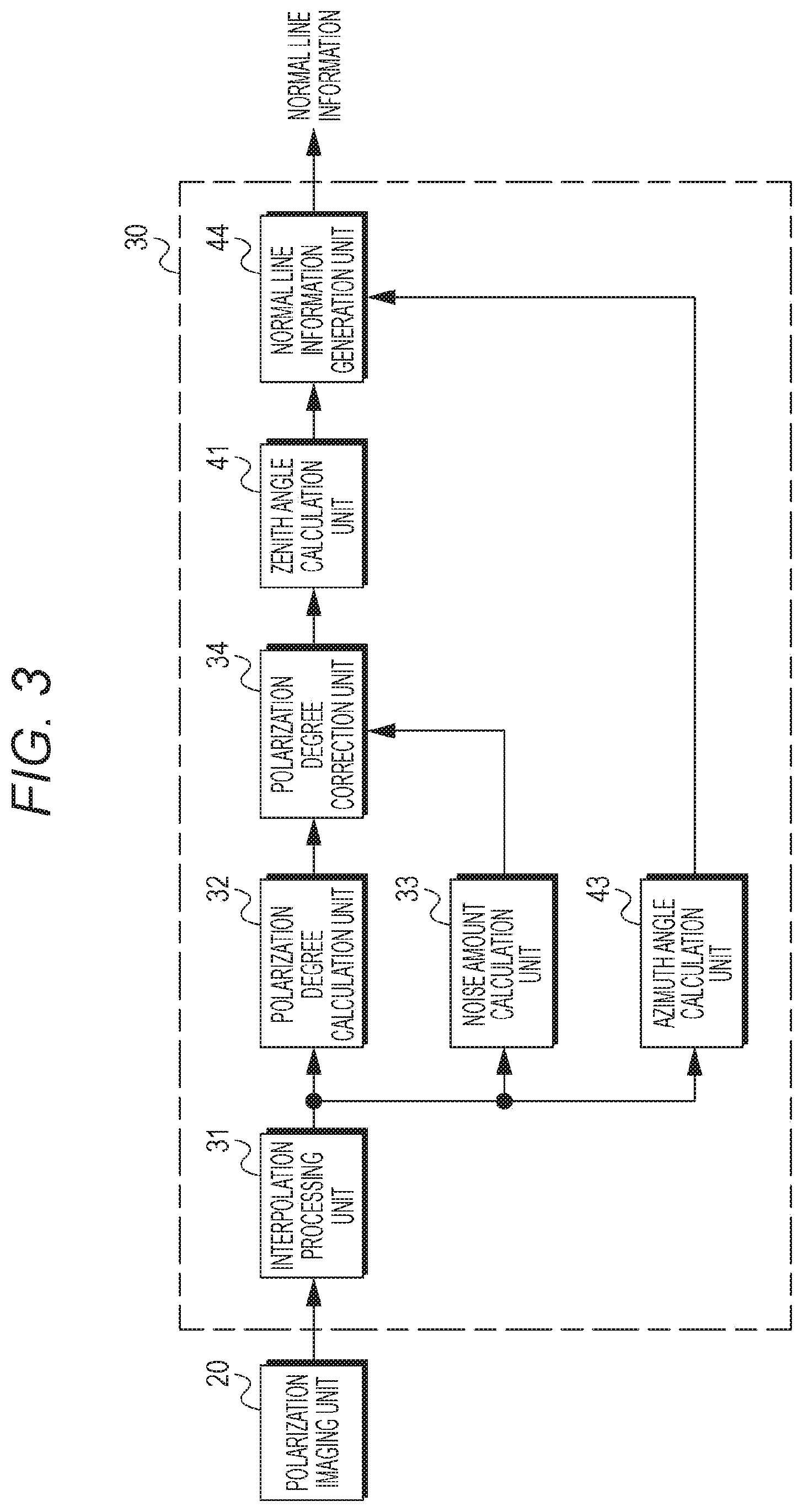 Patent US11847762 Figure 3 – Information processing apparatus and method for processing information