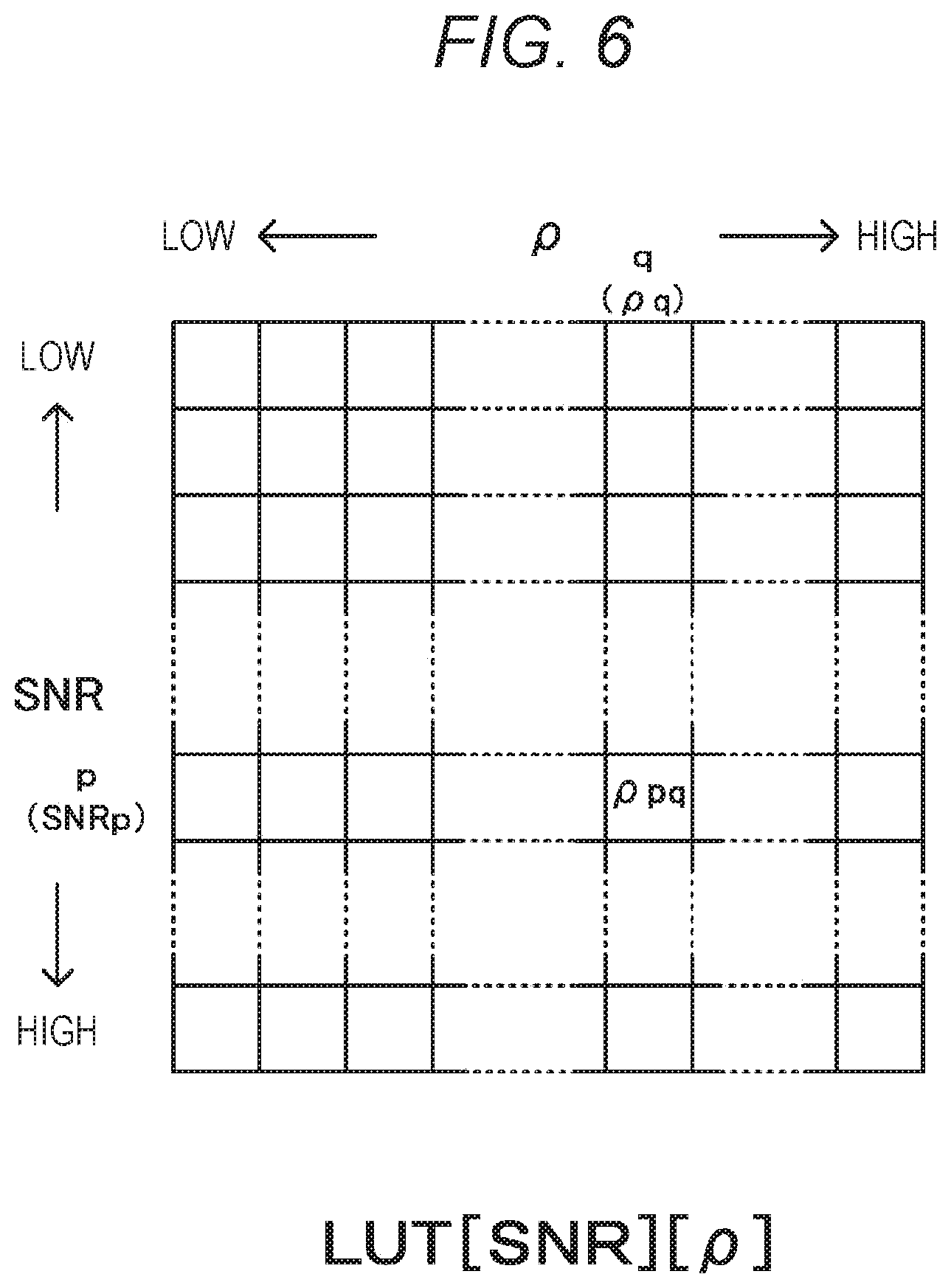 Patent US11847762 Figure 6 – Information processing apparatus and method for processing information