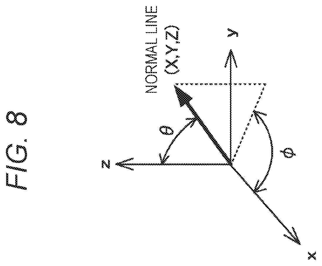 Patent US11847762 Figure 8 – Information processing apparatus and method for processing information