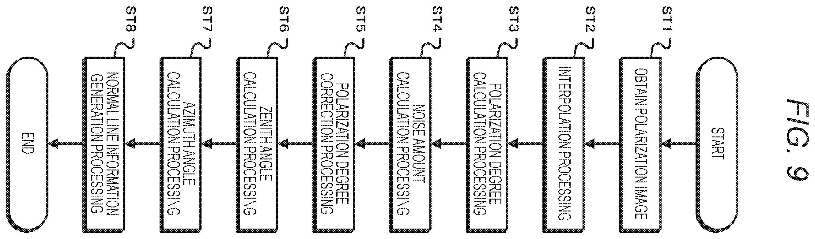 Patent US11847762 Figure 9 – Information processing apparatus and method for processing information