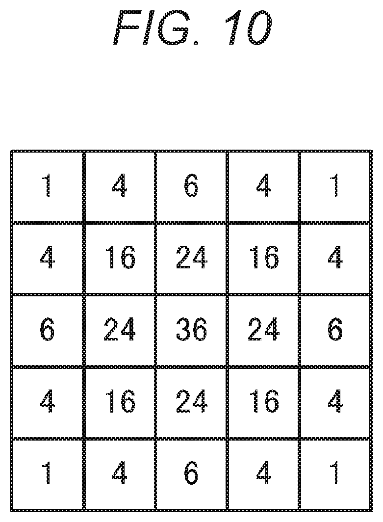 Patent US11847762 Figure 10 – Information processing apparatus and method for processing information