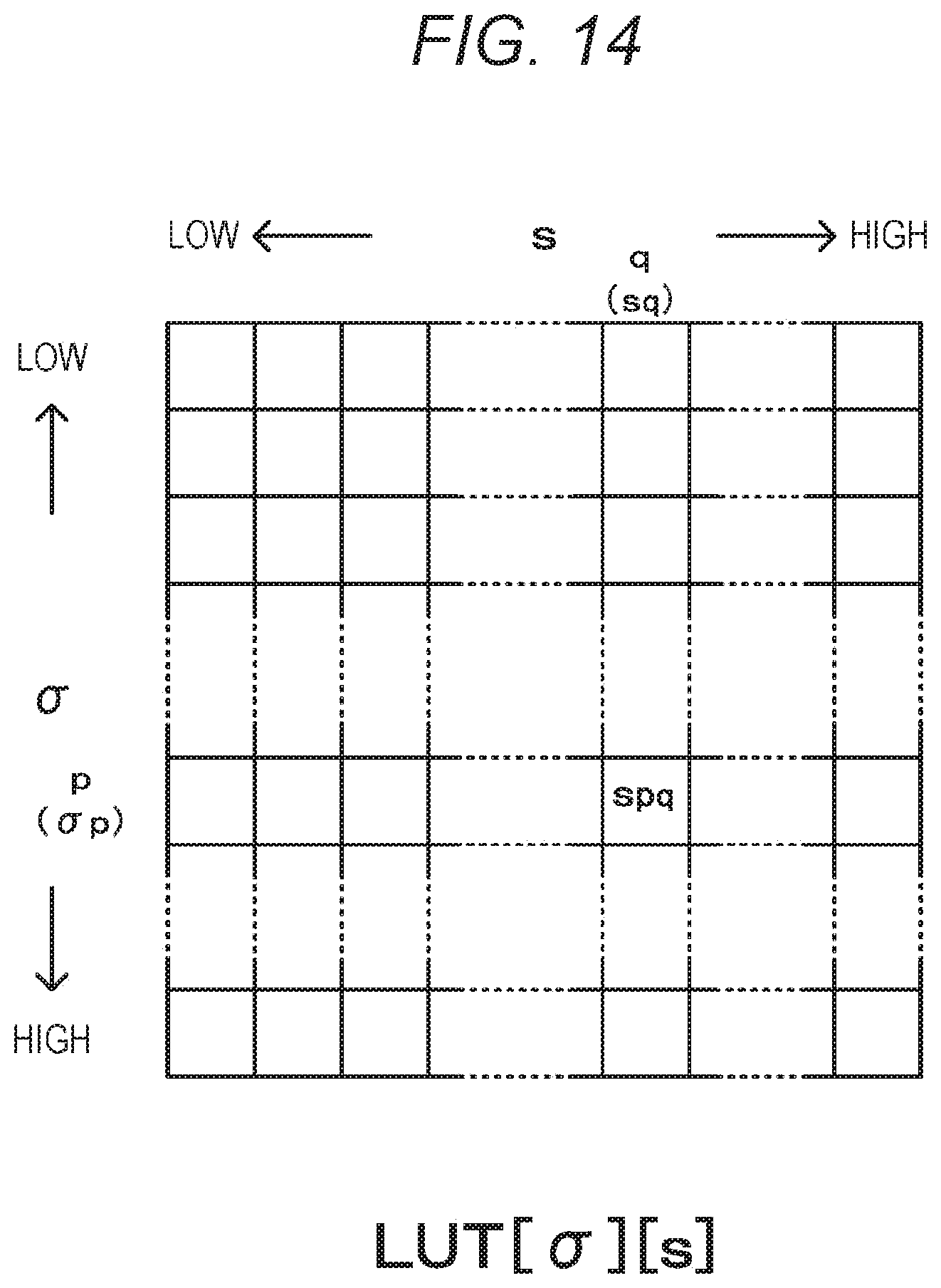 Patent US11847762 Figure 14 – Information processing apparatus and method for processing information