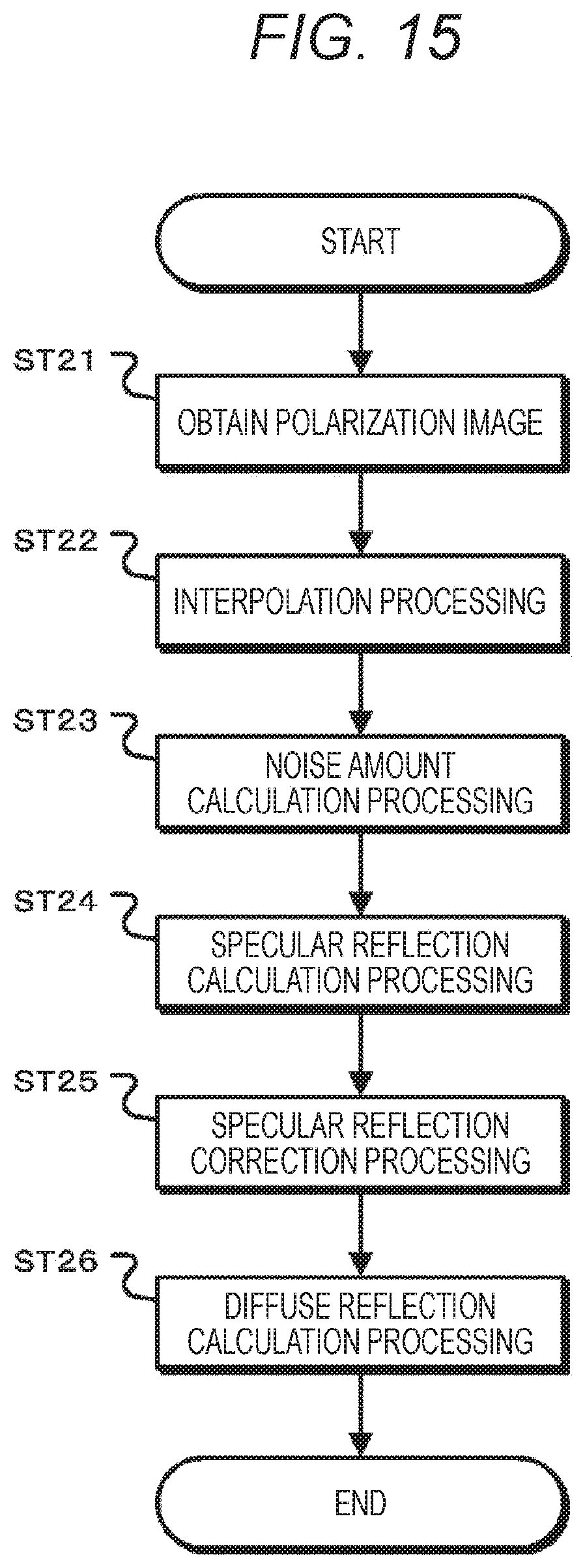 Patent US11847762 Figure 15 – Information processing apparatus and method for processing information