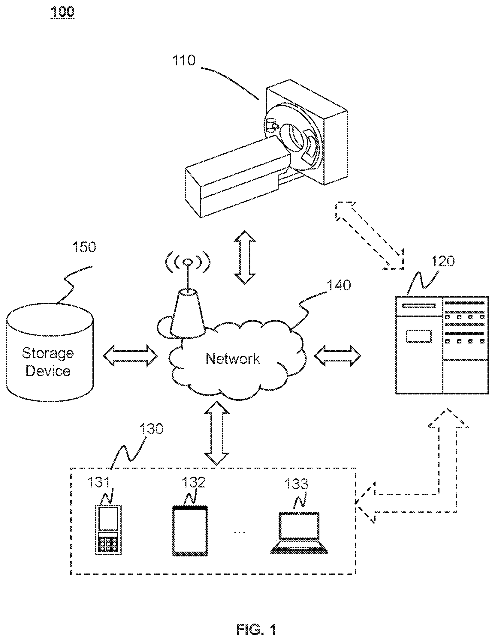Patent US11847763 Figure 1 – Systems and methods for image reconstruction