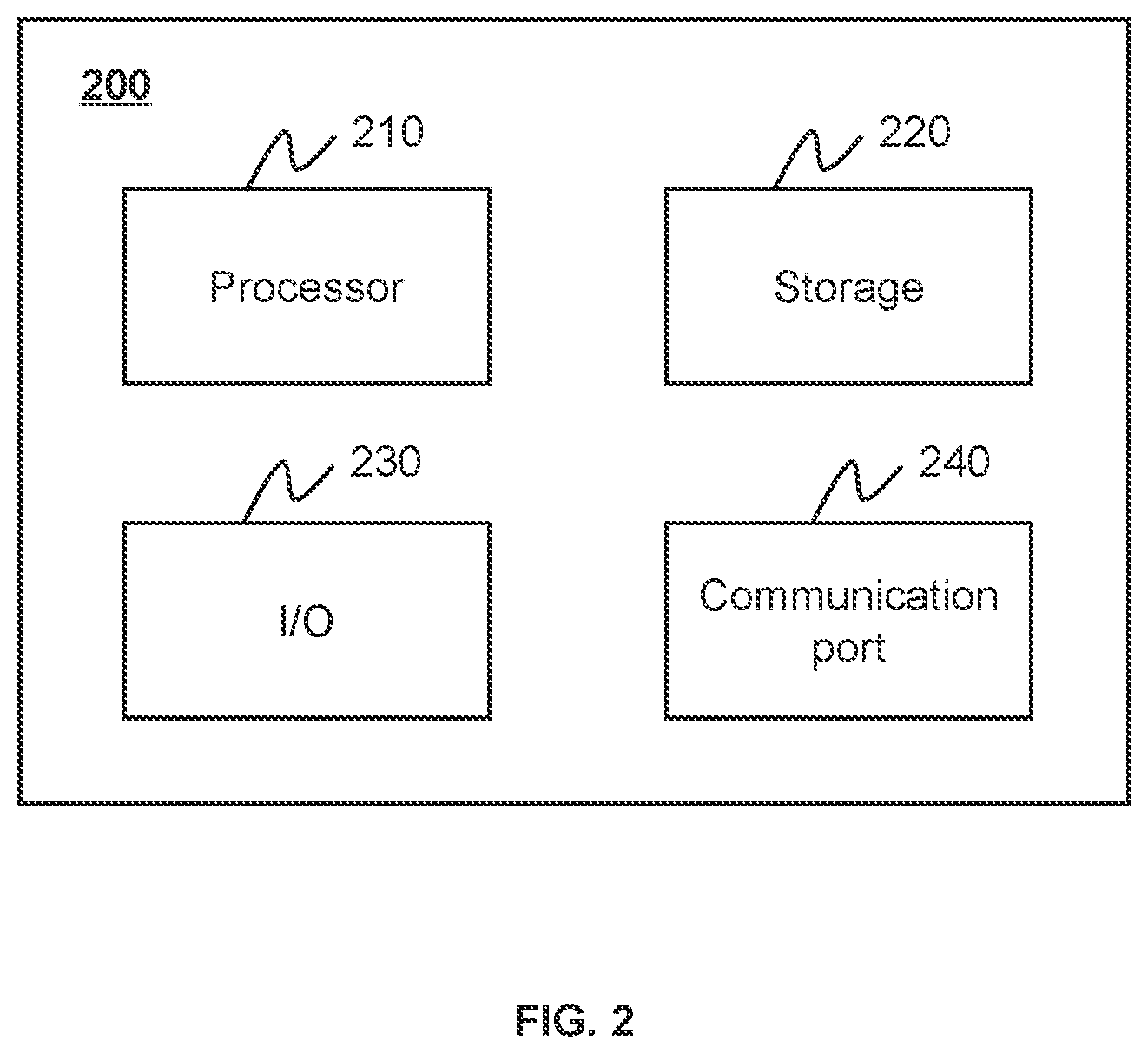 Patent US11847763 Figure 2 – Systems and methods for image reconstruction