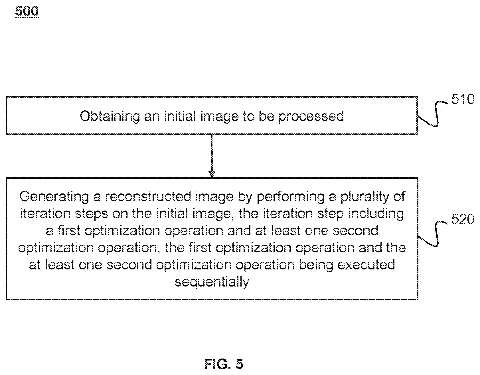 Patent US11847763 Figure 5 – Systems and methods for image reconstruction
