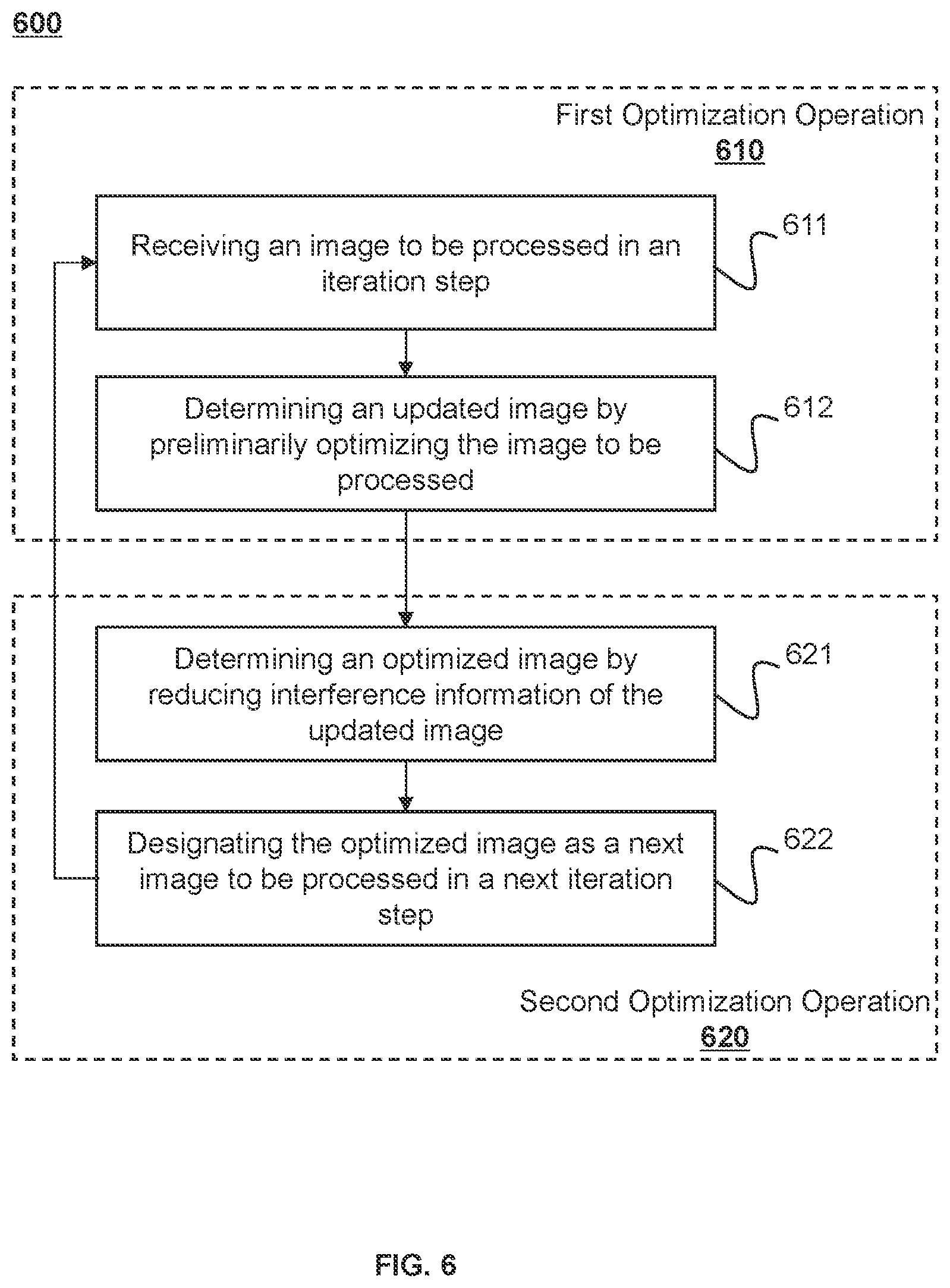Patent US11847763 Figure 6 – Systems and methods for image reconstruction