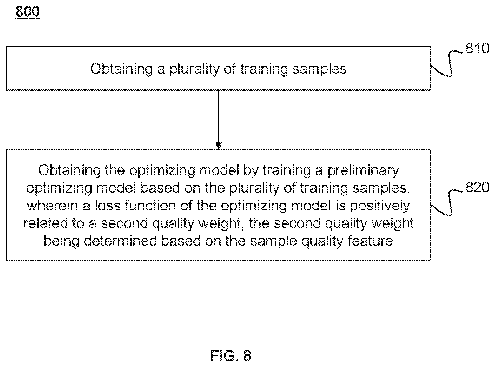 Patent US11847763 Figure 8 – Systems and methods for image reconstruction