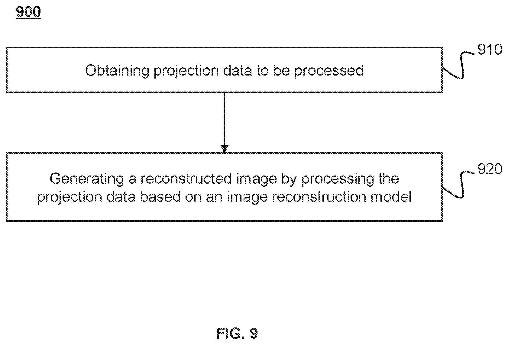 Patent US11847763 Figure 9 – Systems and methods for image reconstruction