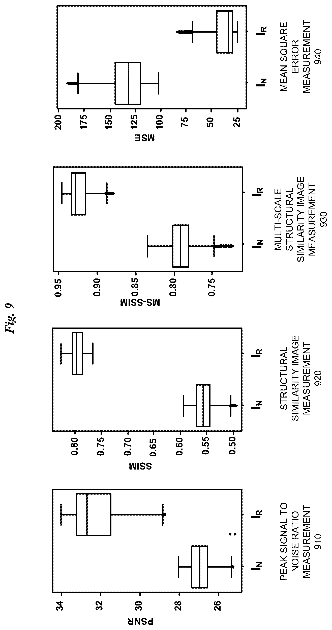 Patent US11847764 Figure 9 – Neural network based enhancement of intensity images