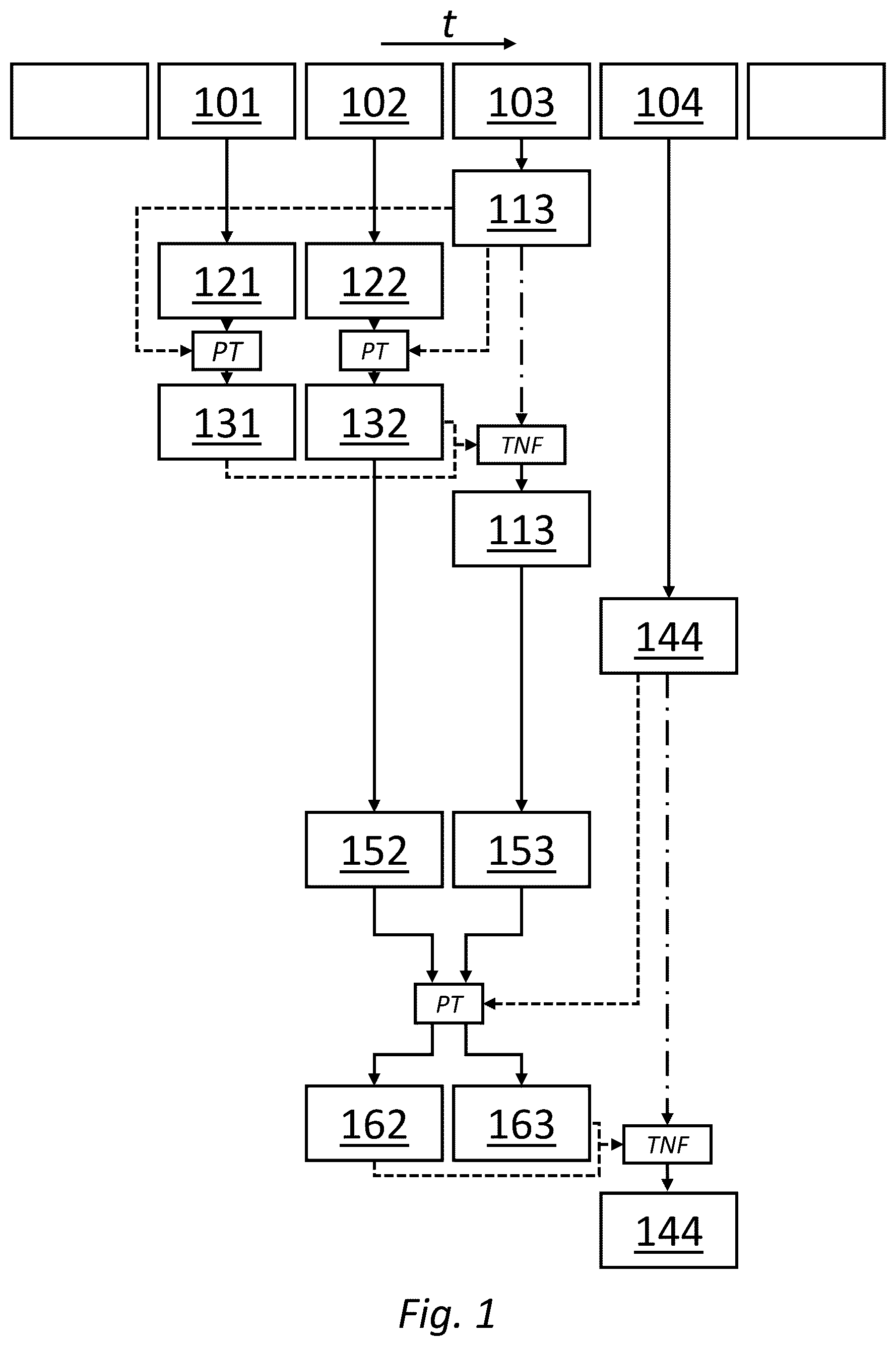 Patent US11847765 Figure 1 – Camera noise reduction