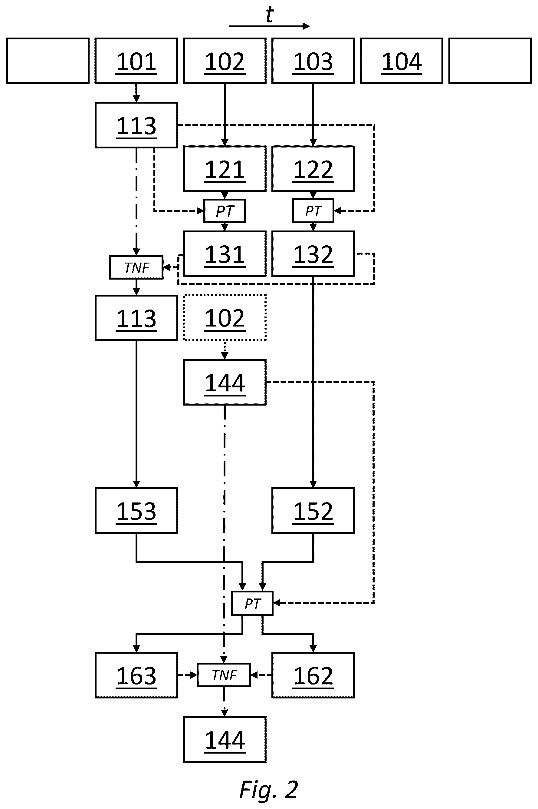 Patent US11847765 Figure 2 – Camera noise reduction