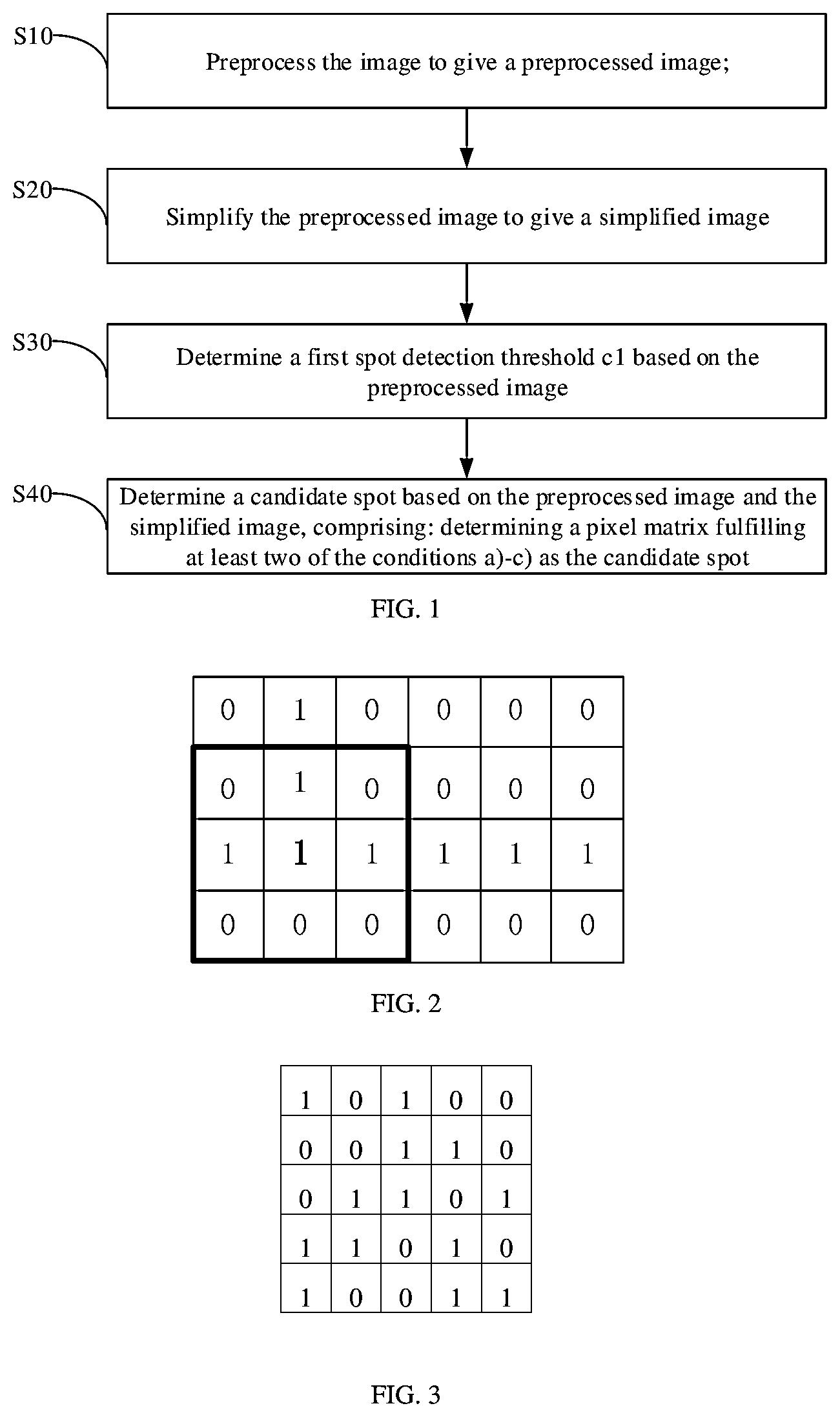 Patent US11847766 Figure 1 – Method and device for detecting bright spots on image, and computer program product