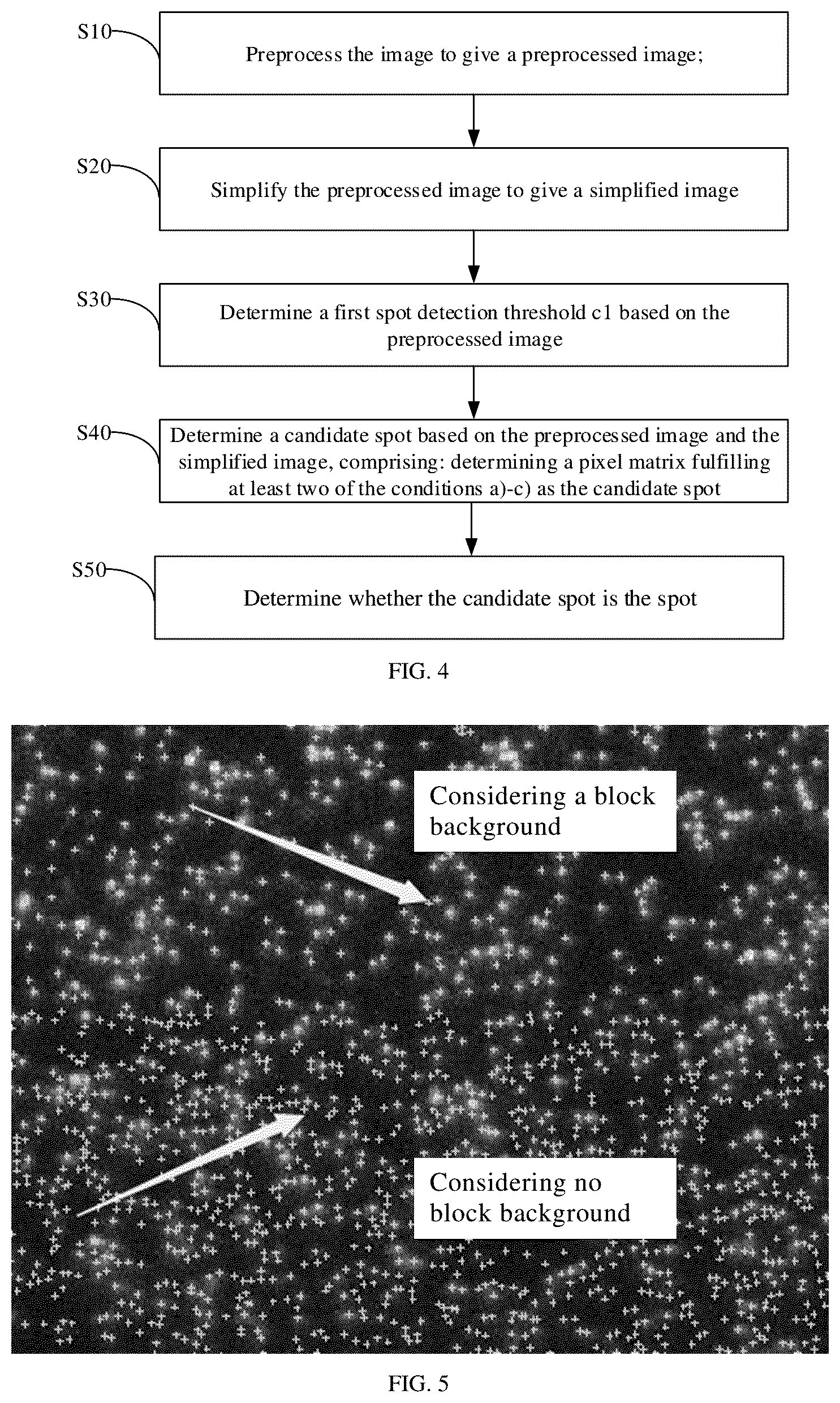 Patent US11847766 Figure 2 – Method and device for detecting bright spots on image, and computer program product
