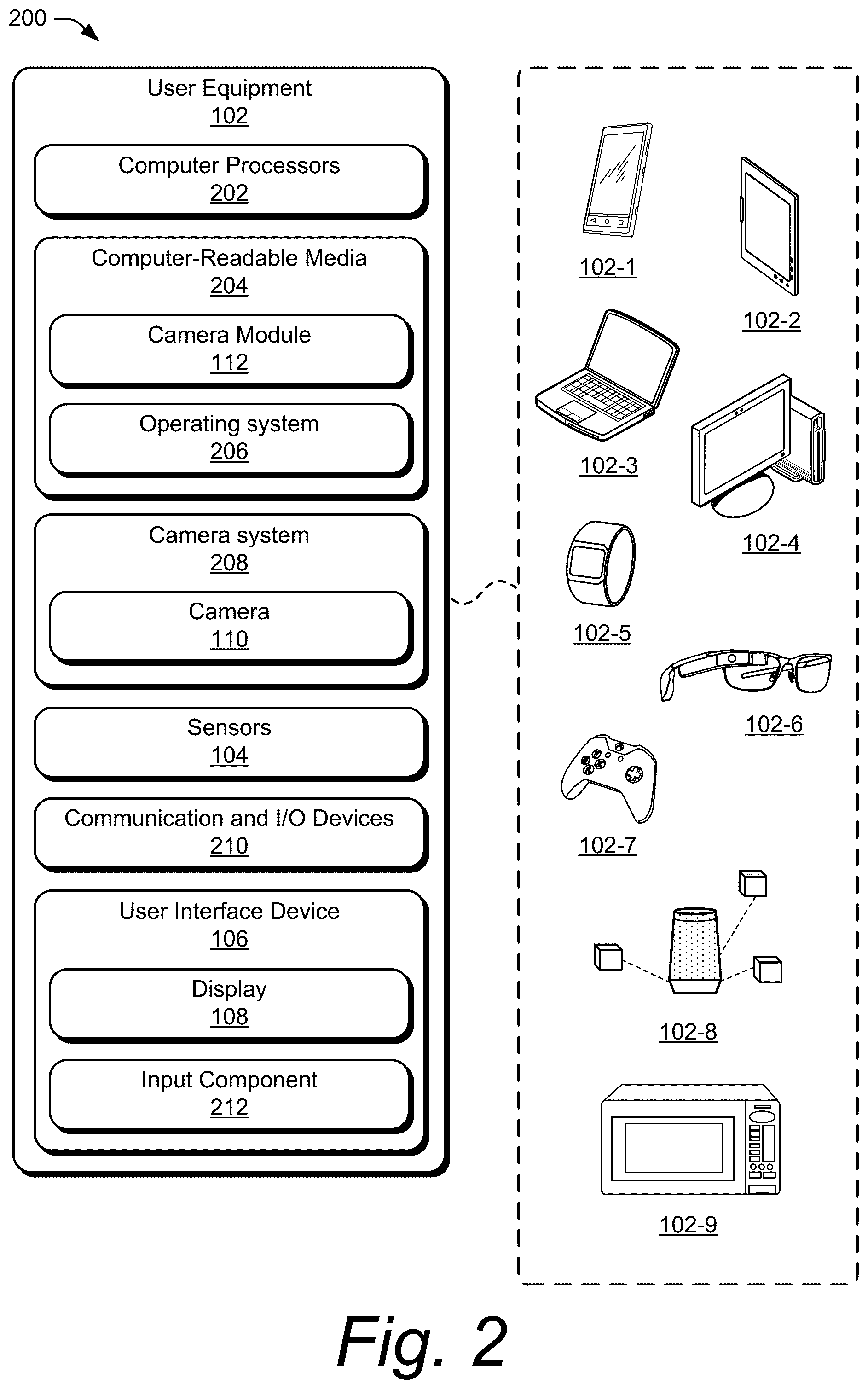 Patent US11847770 Figure 2 – Automatic generation of all-in-focus images with a mobile camera