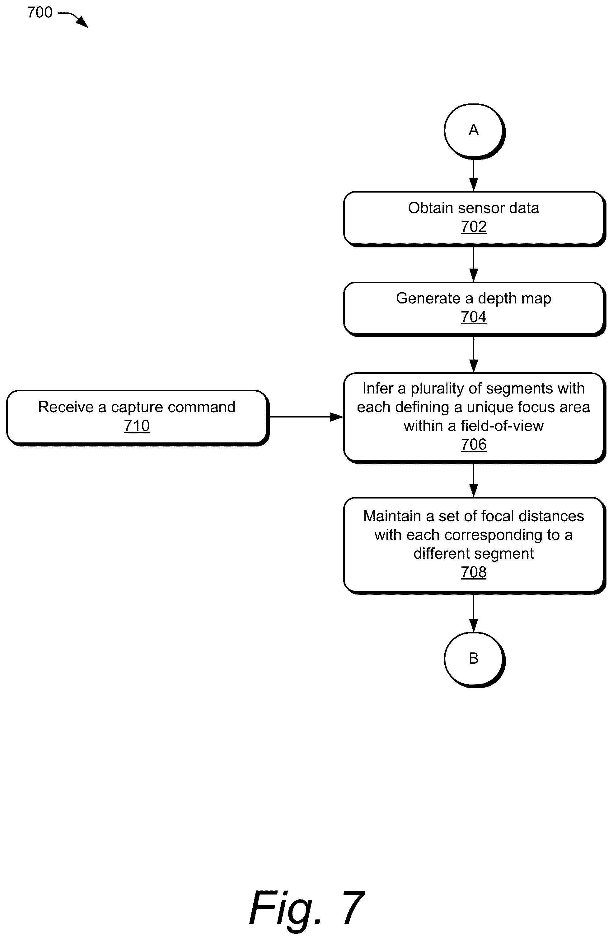 Patent US11847770 Figure 15 – Automatic generation of all-in-focus images with a mobile camera