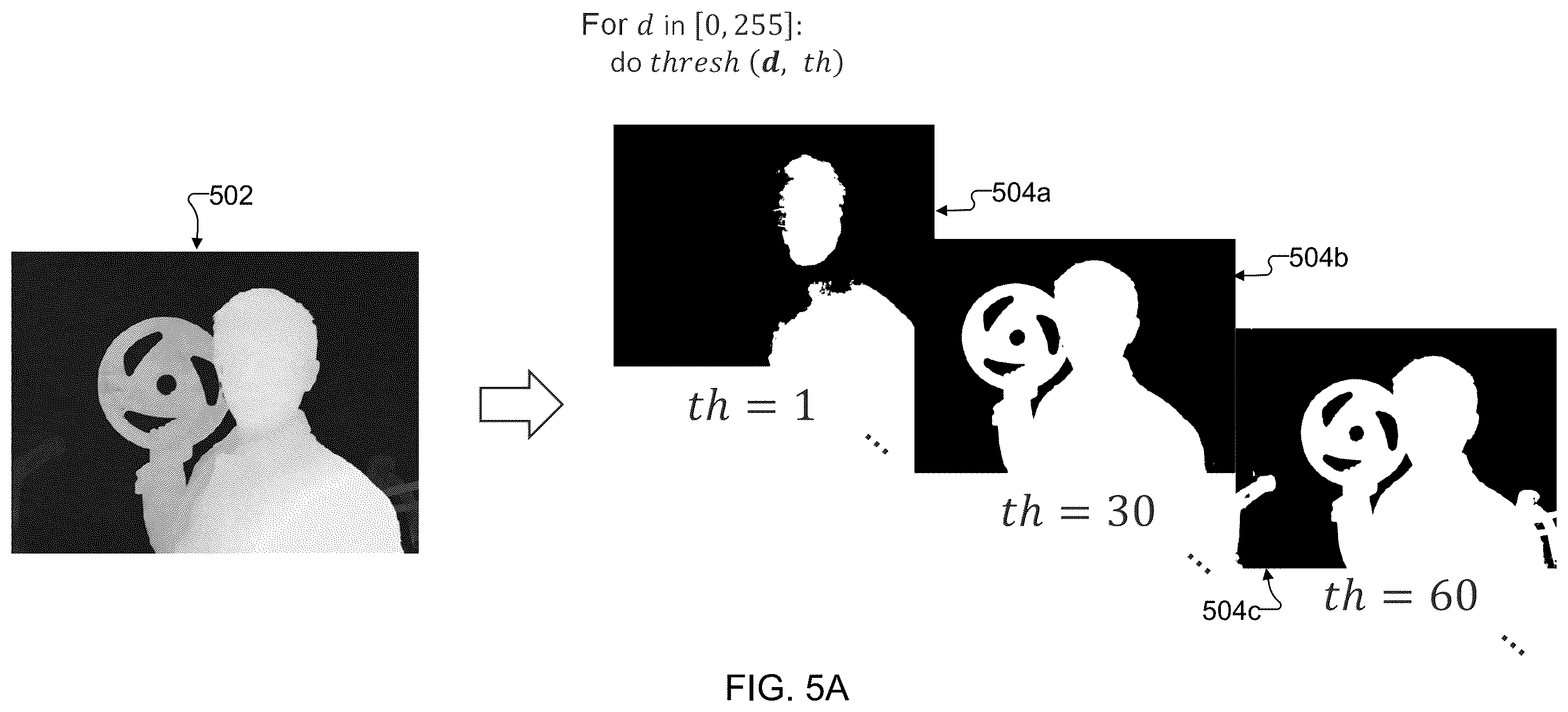 Patent US11847771 Figure 4 – Systems and methods for quantitative evaluation of optical map quality and for data augmentation automation