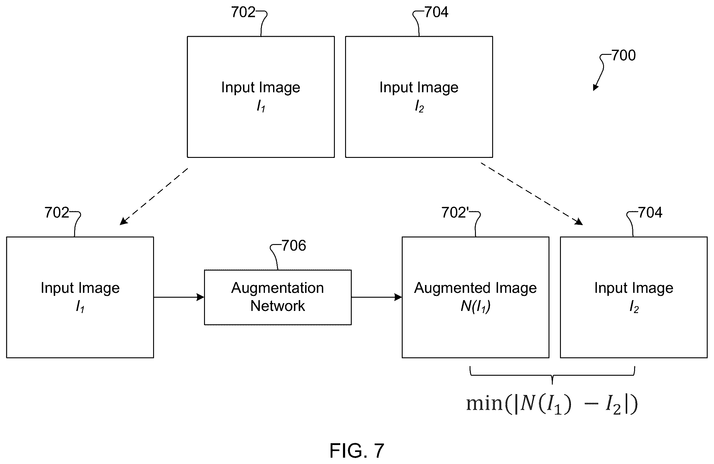 Patent US11847771 Figure 7 – Systems and methods for quantitative evaluation of optical map quality and for data augmentation automation