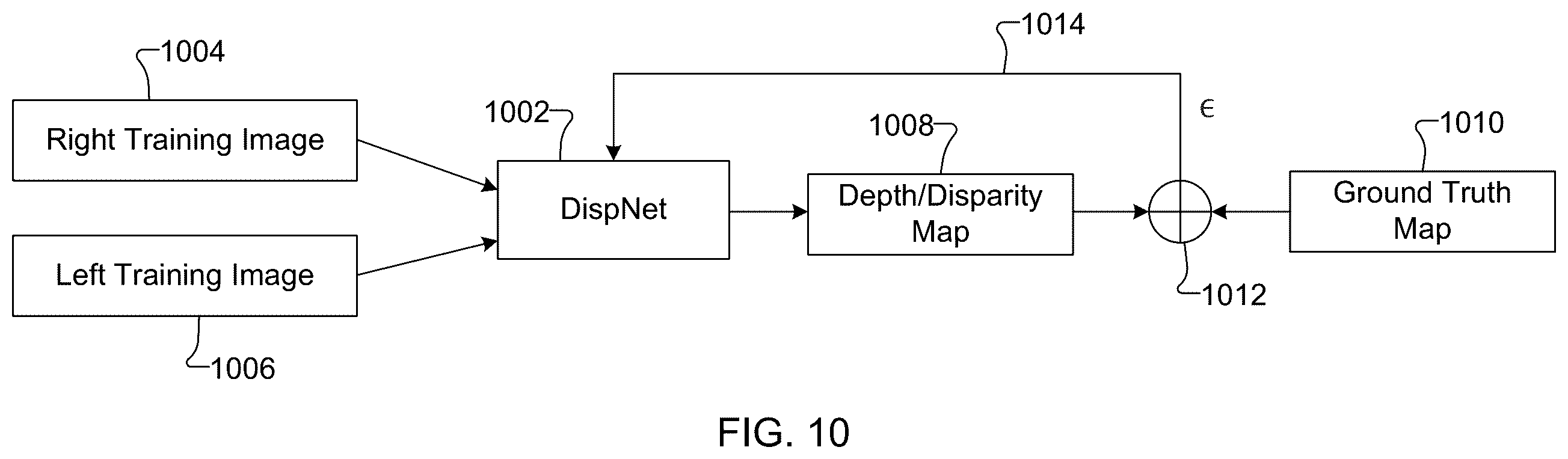 Patent US11847771 Figure 10 – Systems and methods for quantitative evaluation of optical map quality and for data augmentation automation