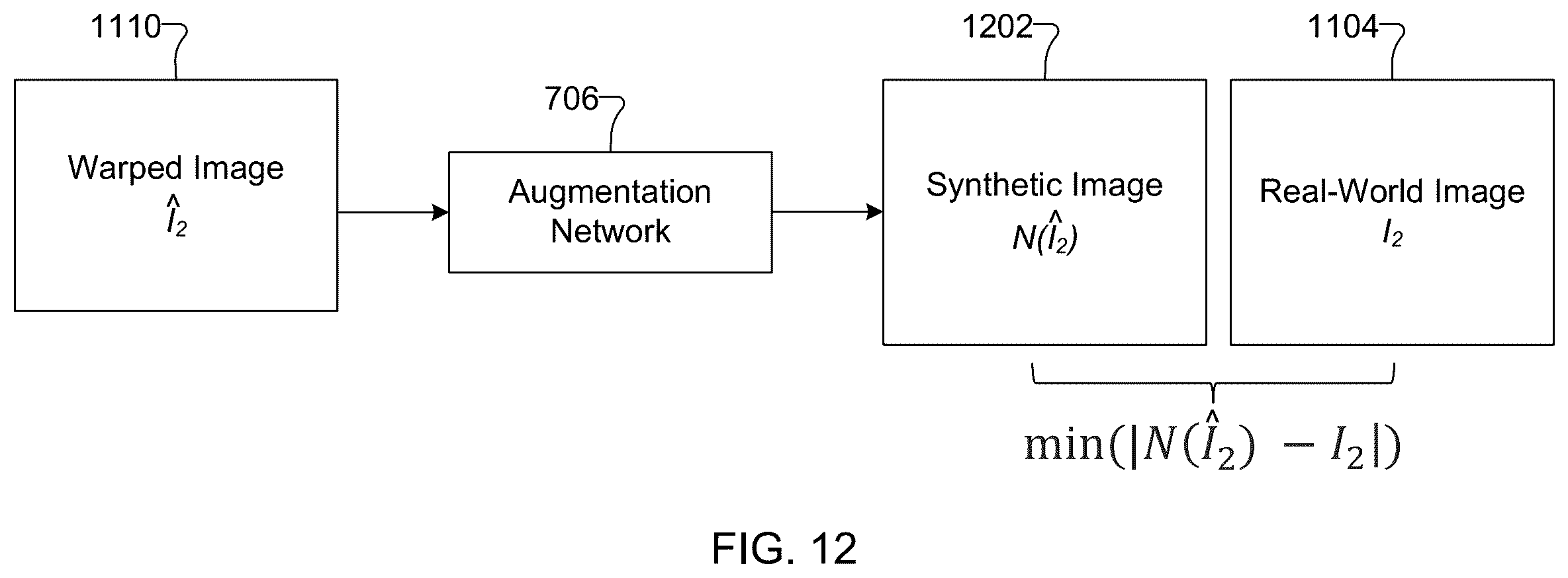 Patent US11847771 Figure 12 – Systems and methods for quantitative evaluation of optical map quality and for data augmentation automation