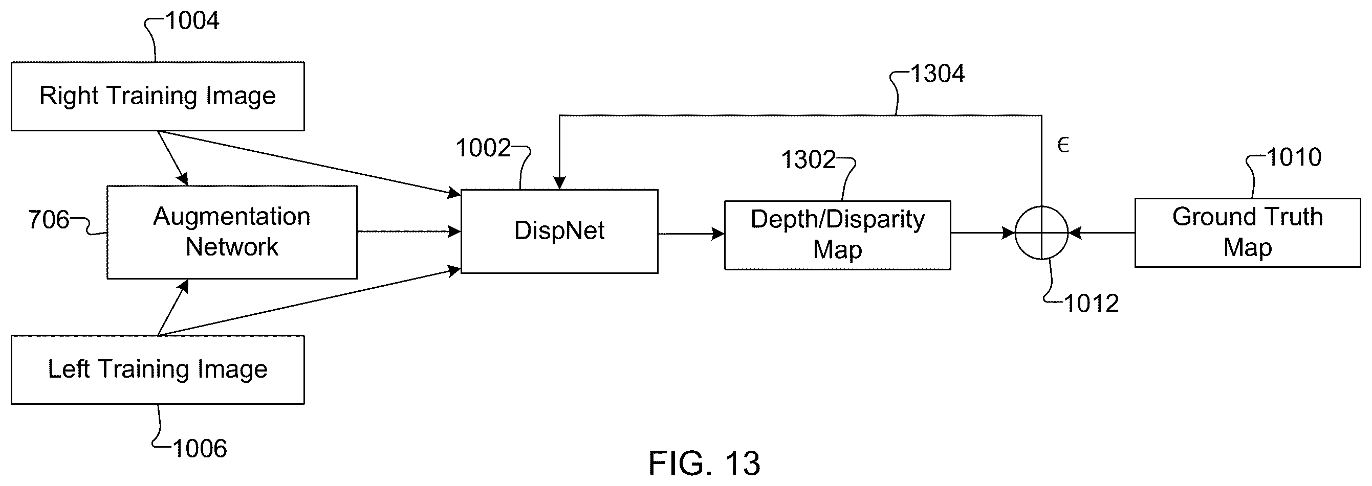 Patent US11847771 Figure 13 – Systems and methods for quantitative evaluation of optical map quality and for data augmentation automation