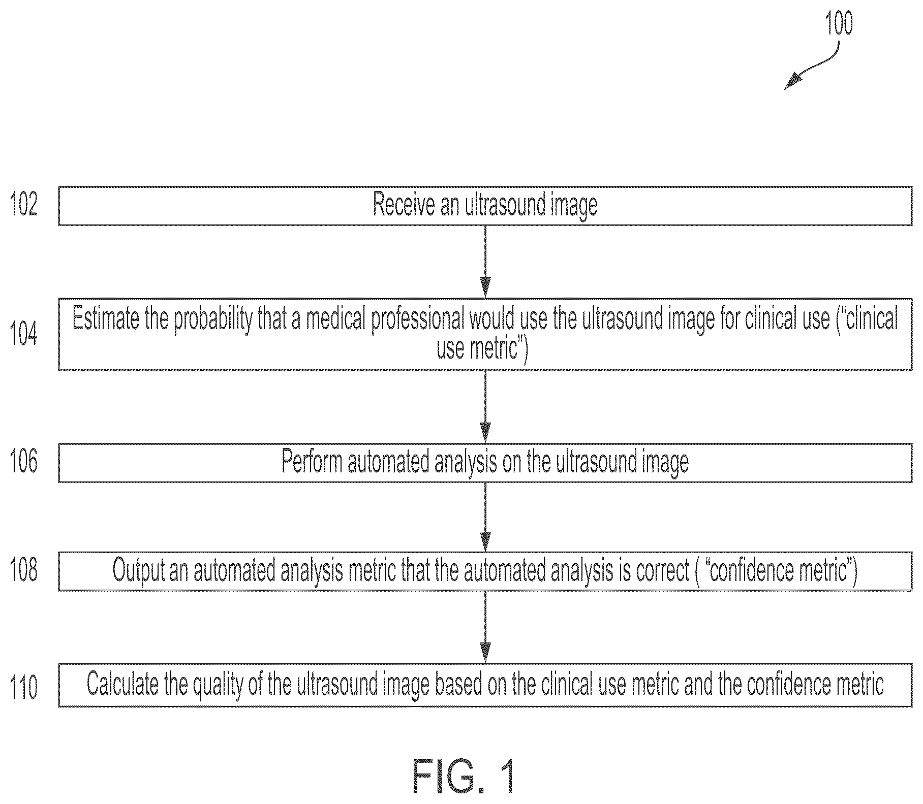 Patent US11847772 Figure 1 – Quality indicators for collection of and automated measurement on ultrasound images