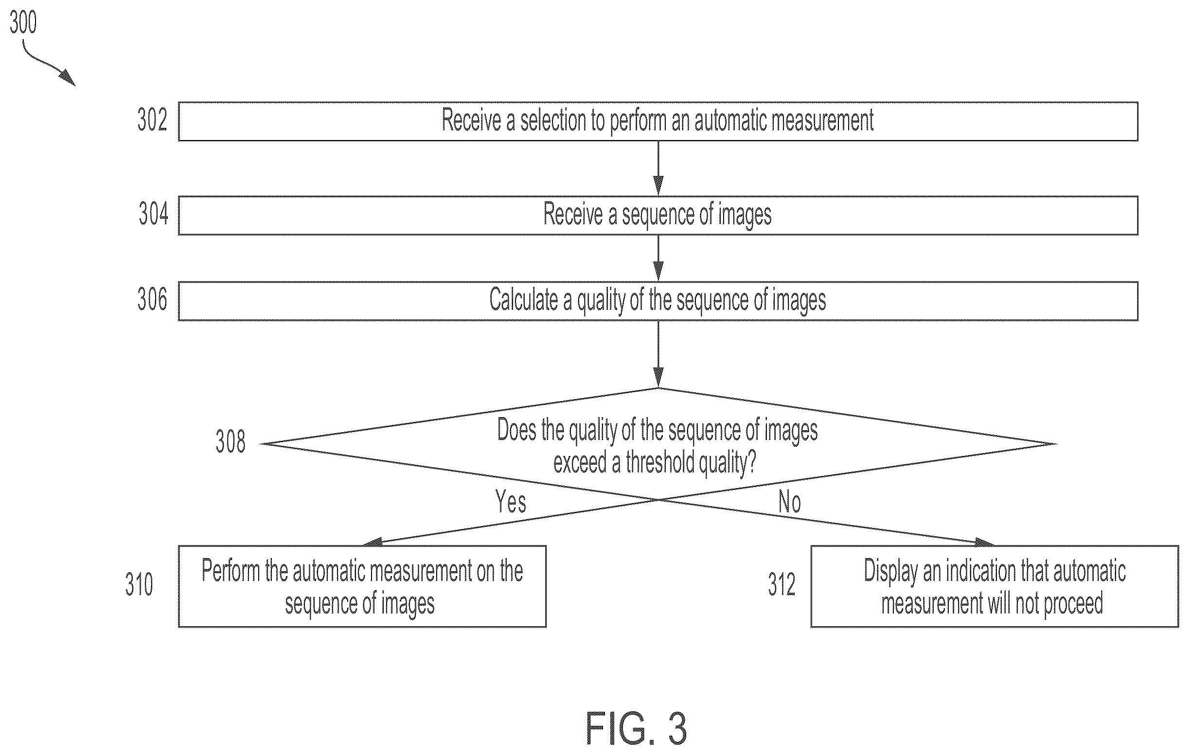 Patent US11847772 Figure 3 – Quality indicators for collection of and automated measurement on ultrasound images