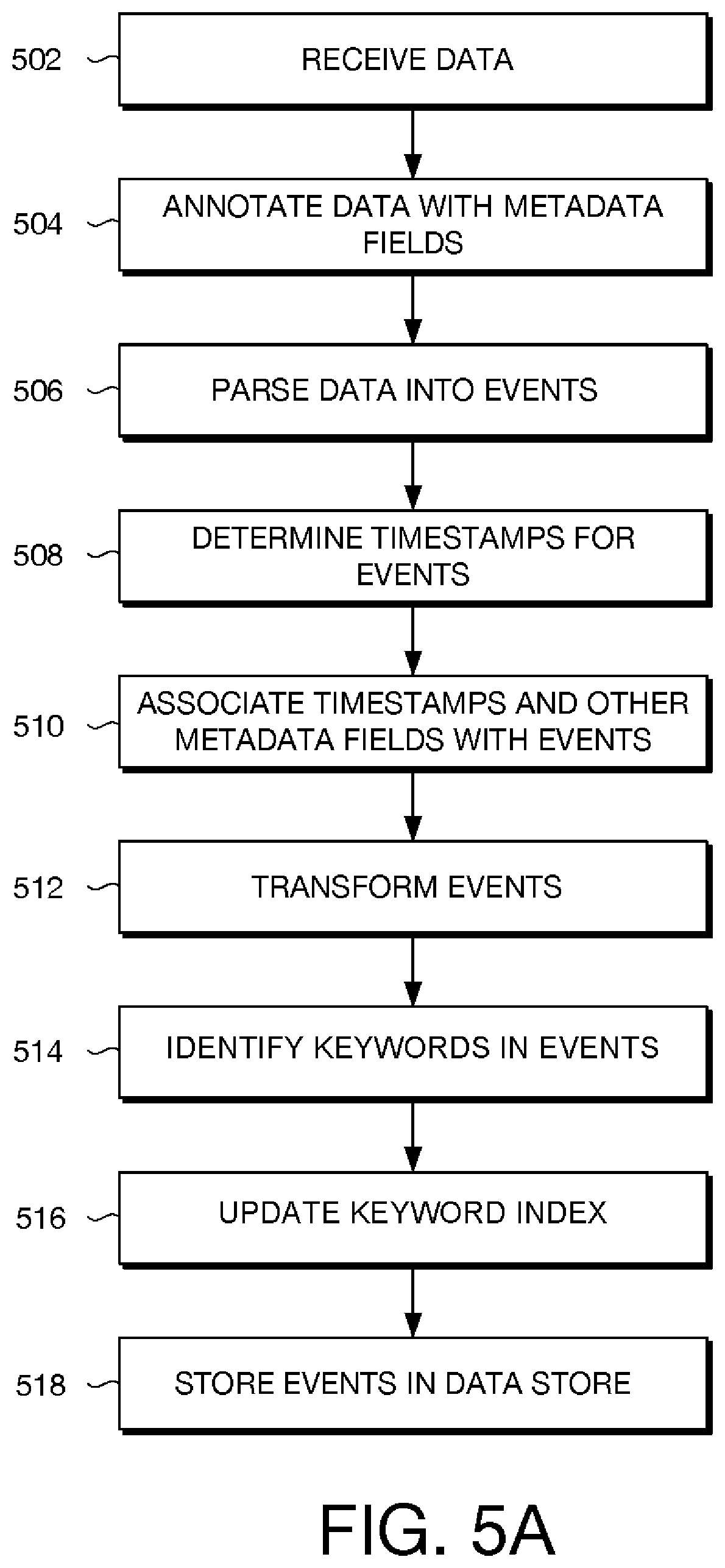 Patent US11847773 Figure 4 – Geofence-based object identification in an extended reality environment