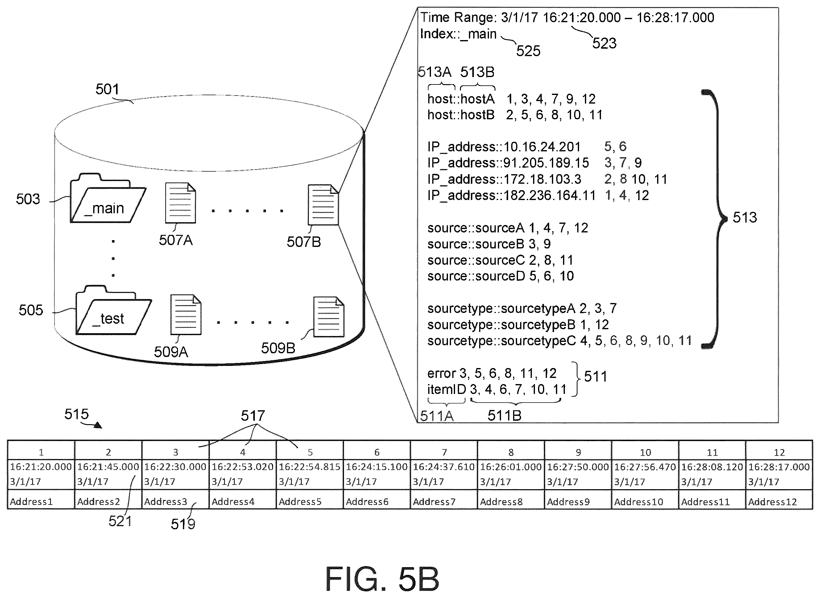 Patent US11847773 Figure 5 – Geofence-based object identification in an extended reality environment