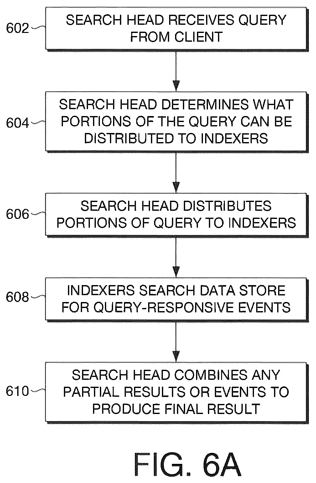 Patent US11847773 Figure 7 – Geofence-based object identification in an extended reality environment