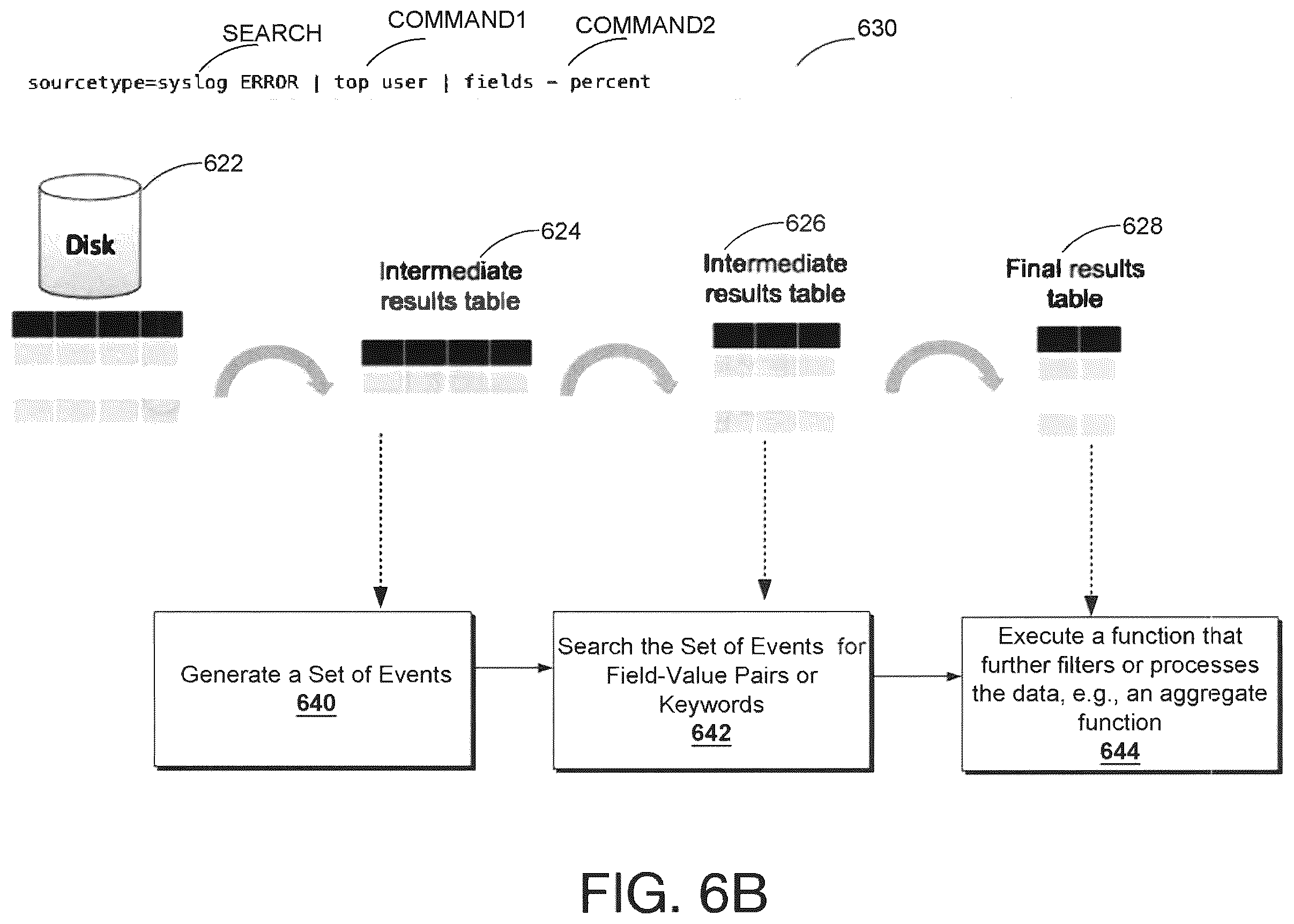 Patent US11847773 Figure 8 – Geofence-based object identification in an extended reality environment