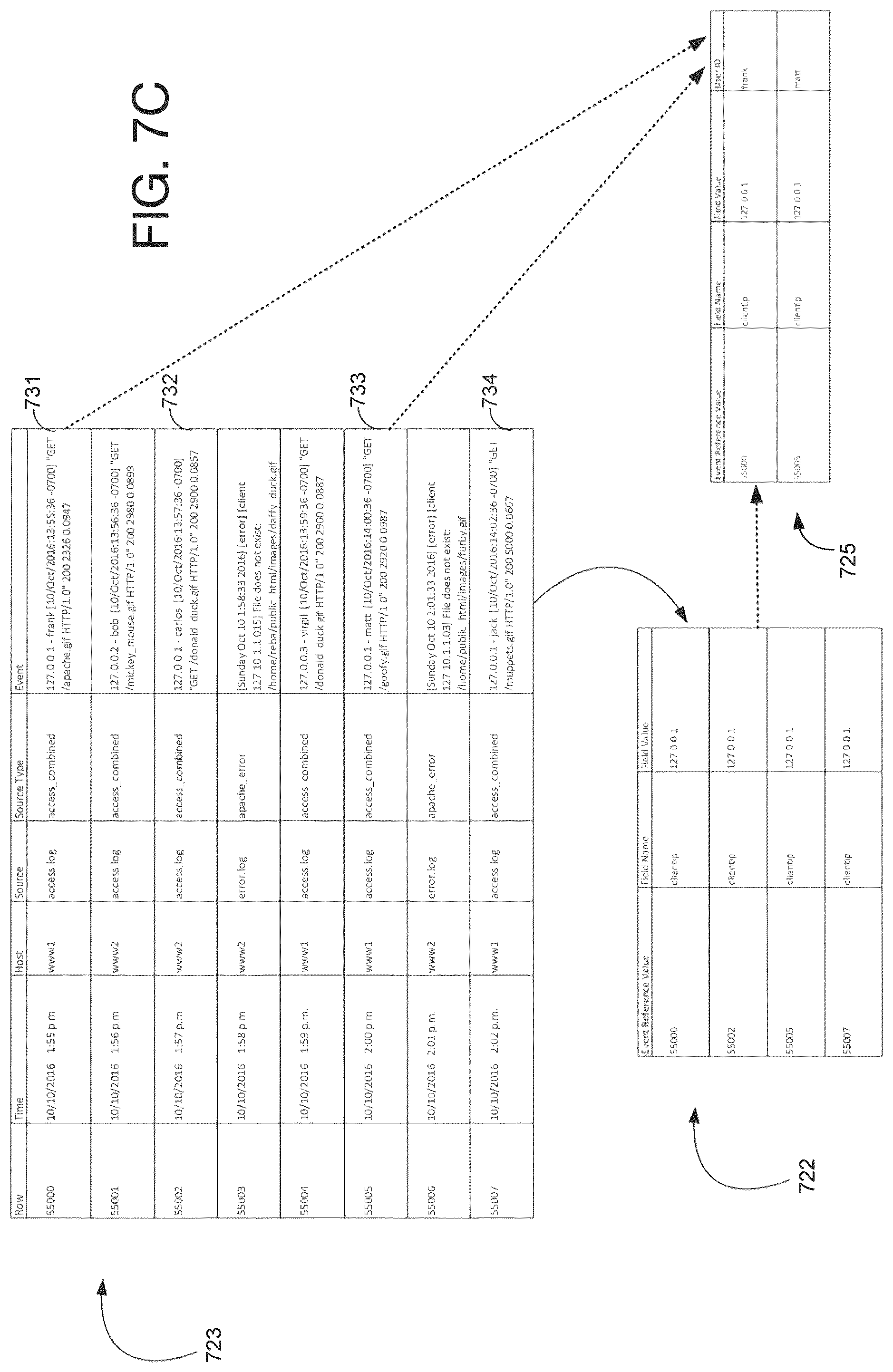 Patent US11847773 Figure 11 – Geofence-based object identification in an extended reality environment