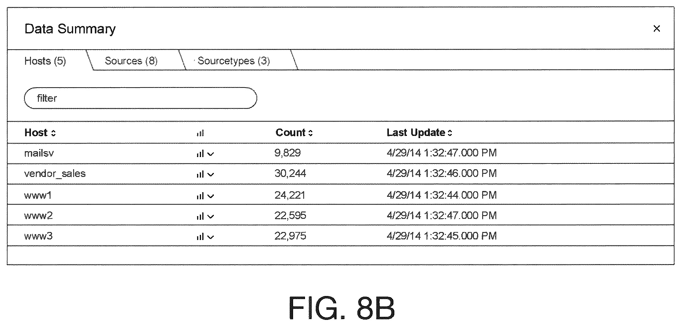Patent US11847773 Figure 14 – Geofence-based object identification in an extended reality environment