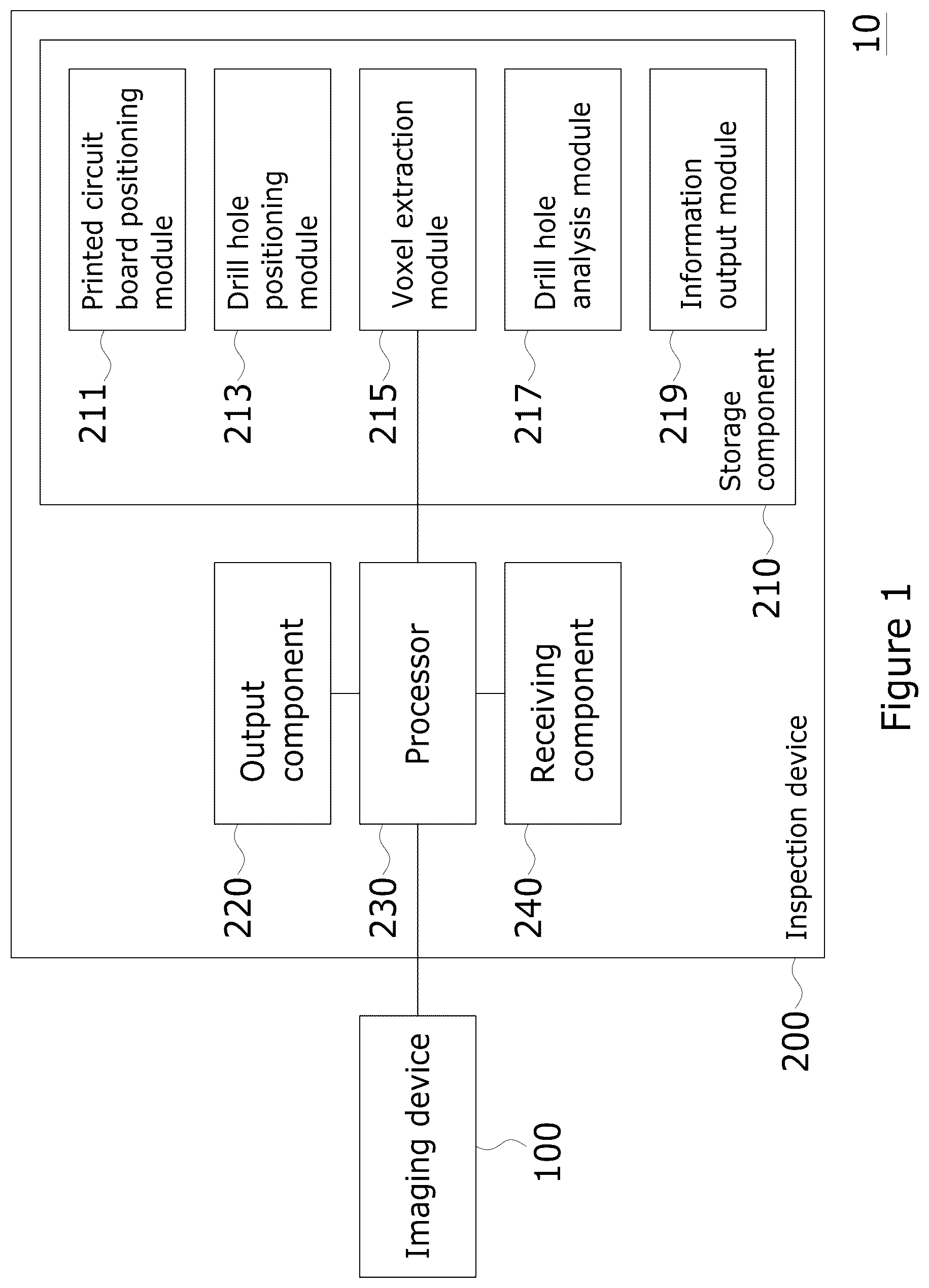 Patent US11847774 Figure 1 – Drill hole inspection method, drill hole inspection system and inspection device