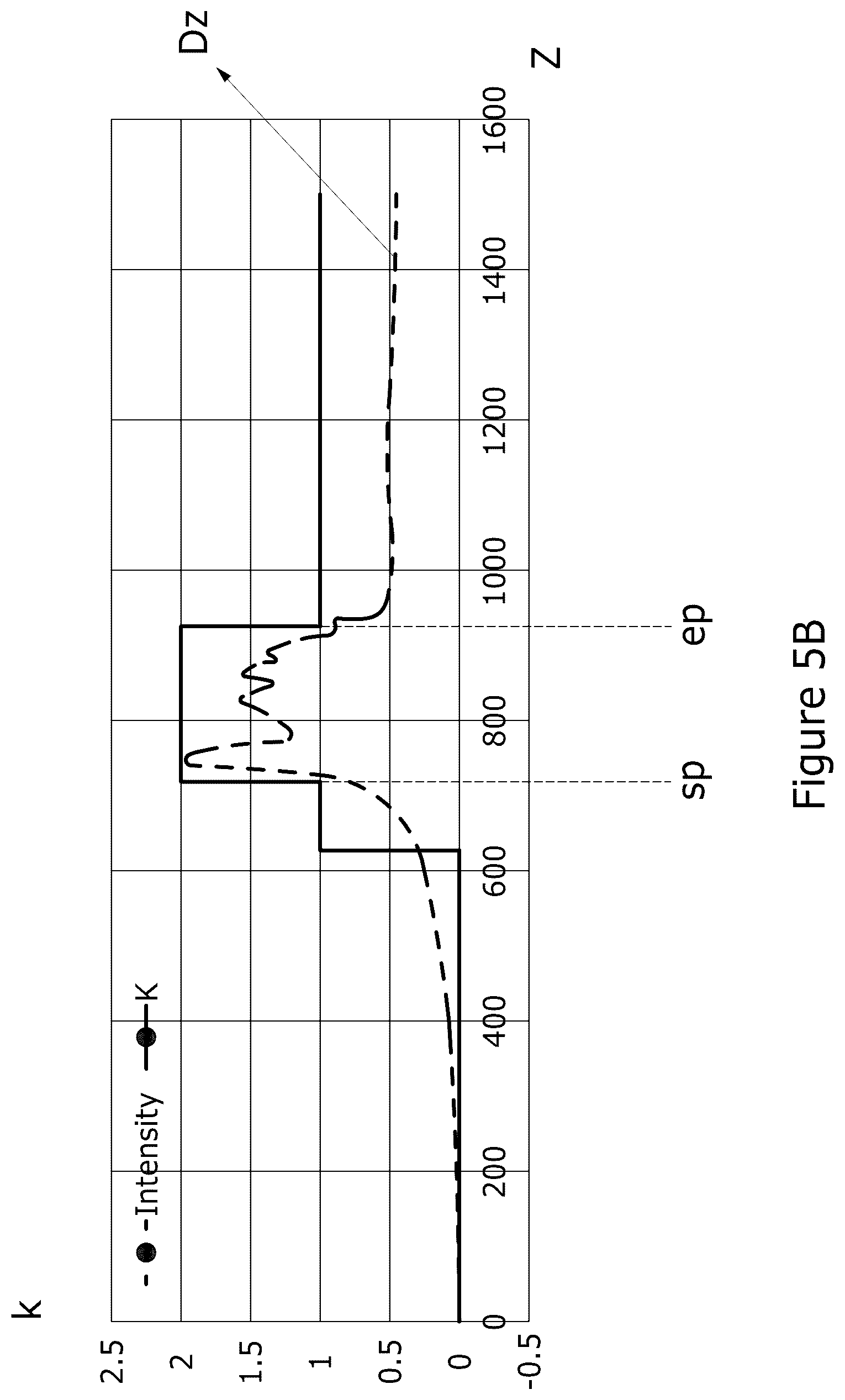 Patent US11847774 Figure 6 – Drill hole inspection method, drill hole inspection system and inspection device