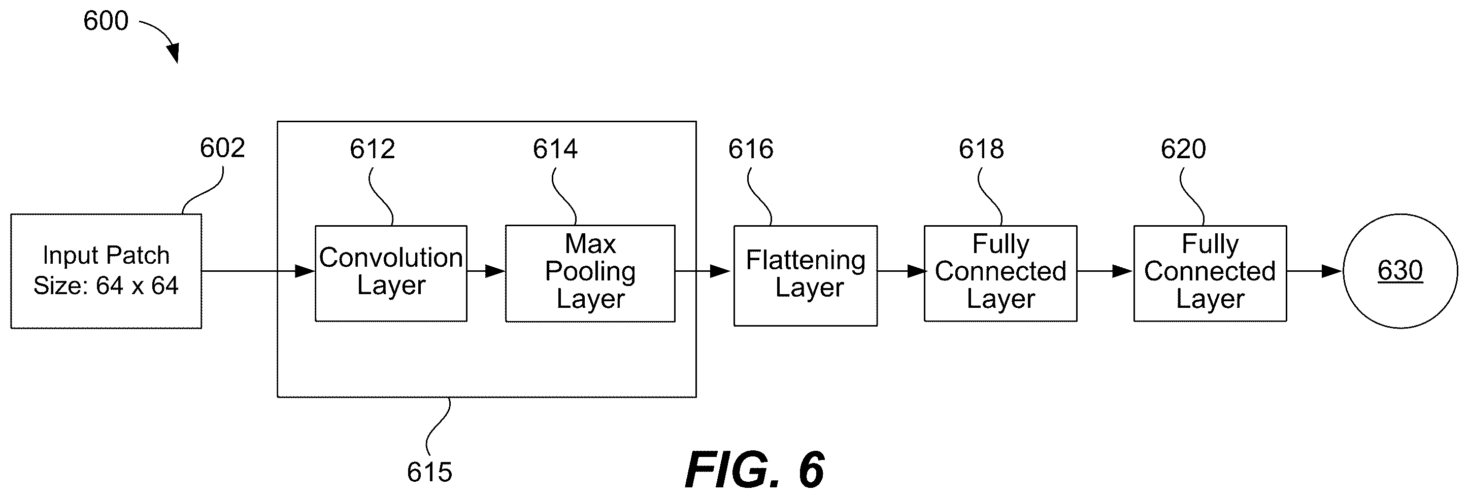 Patent US11847775 Figure 8 – Automated machine vision-based defect detection