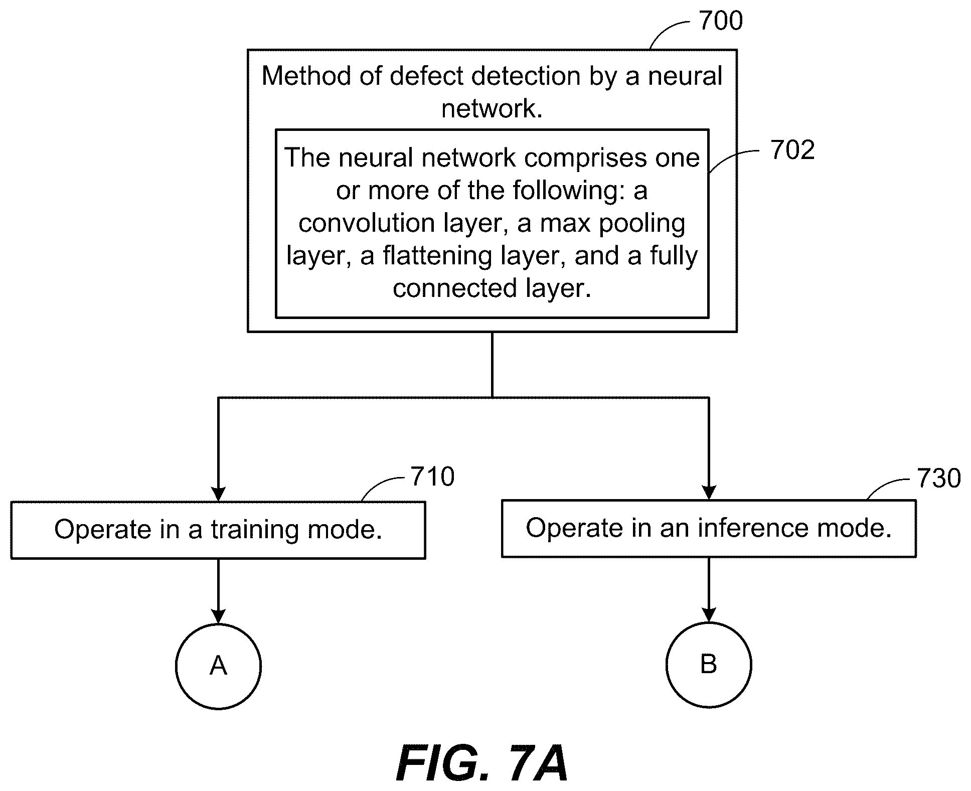 Patent US11847775 Figure 9 – Automated machine vision-based defect detection